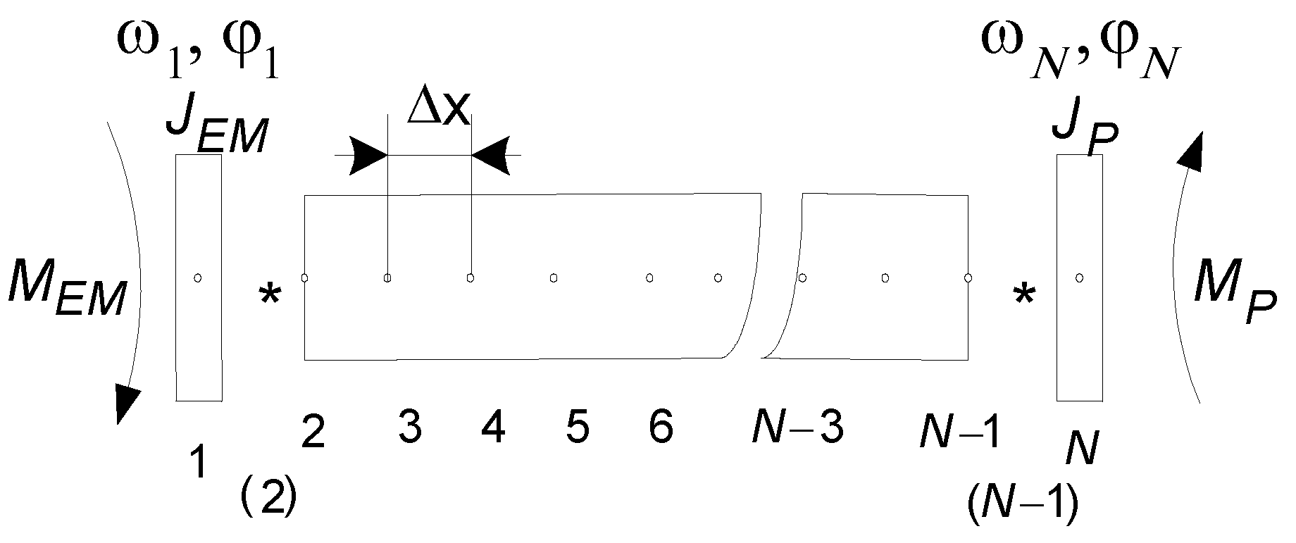 Energies 15 00811 g003 550