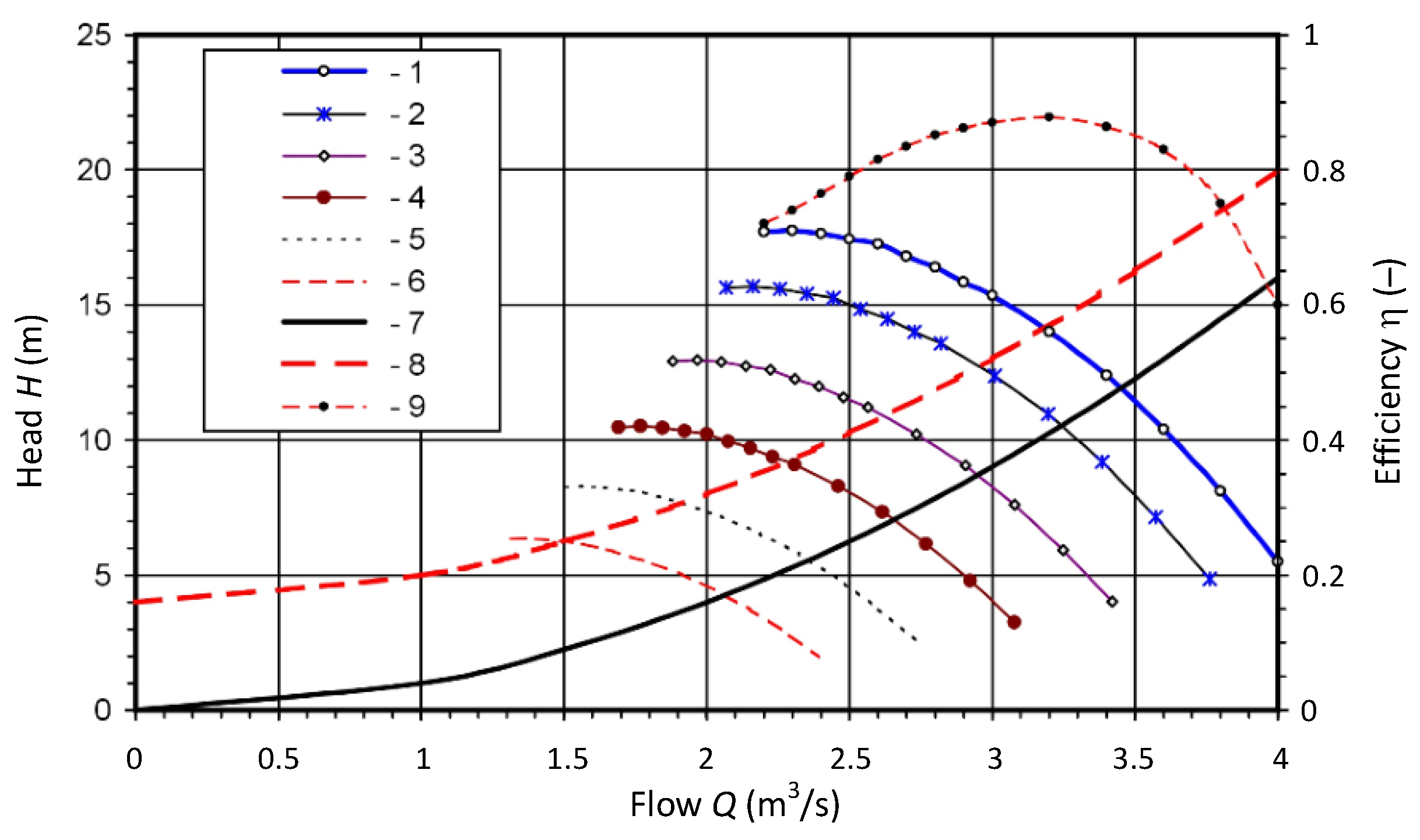 Energies 15 00811 g006 550