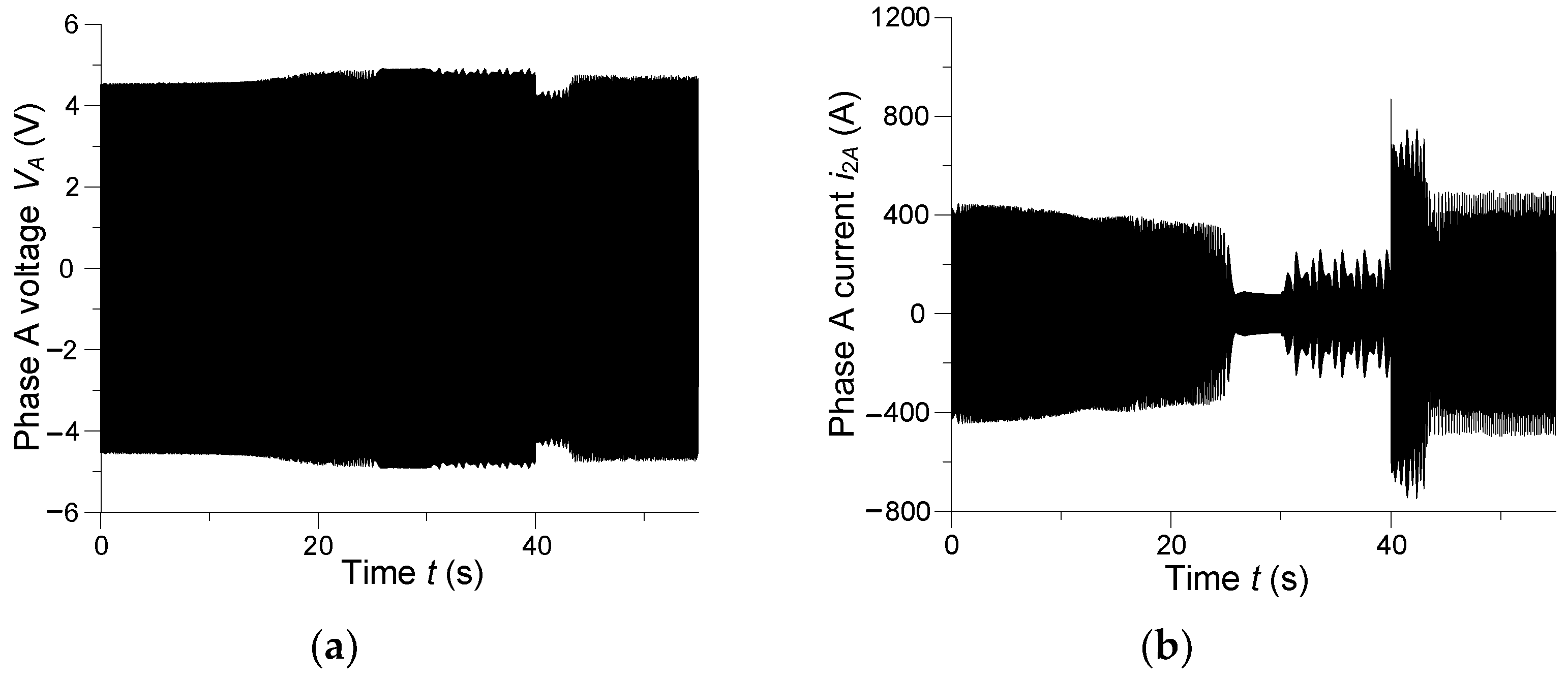 Energies 15 00811 g008 550
