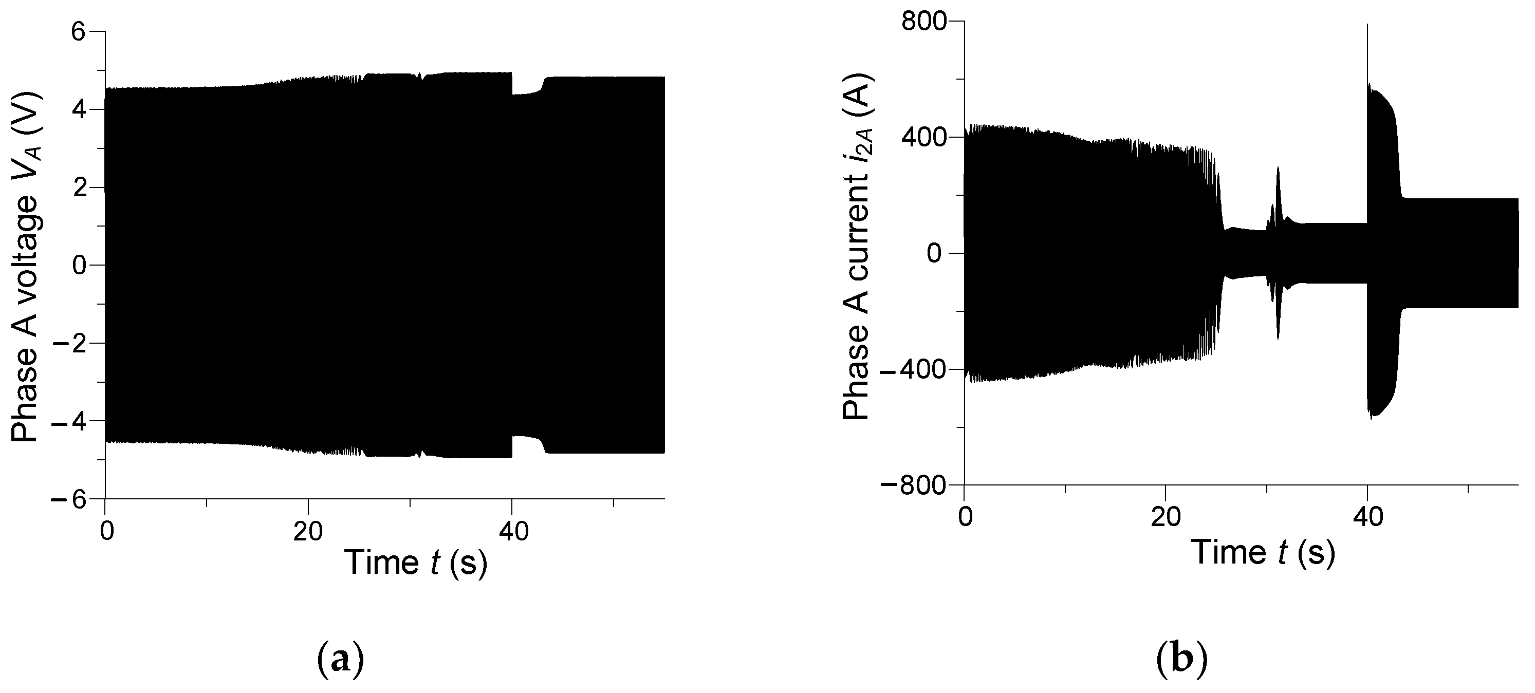 Energies 15 00811 g015 550