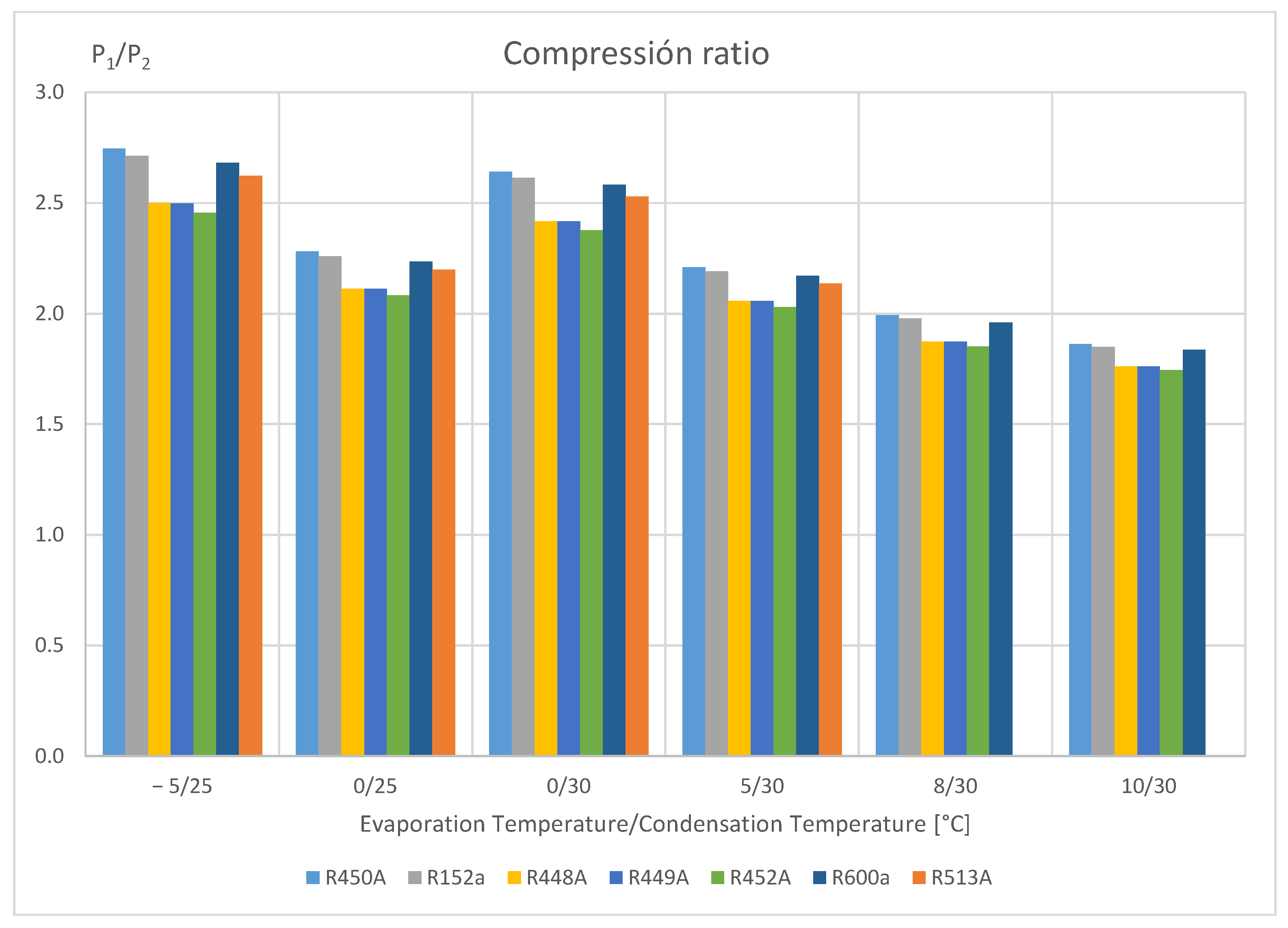 Energies 15 00819 g004