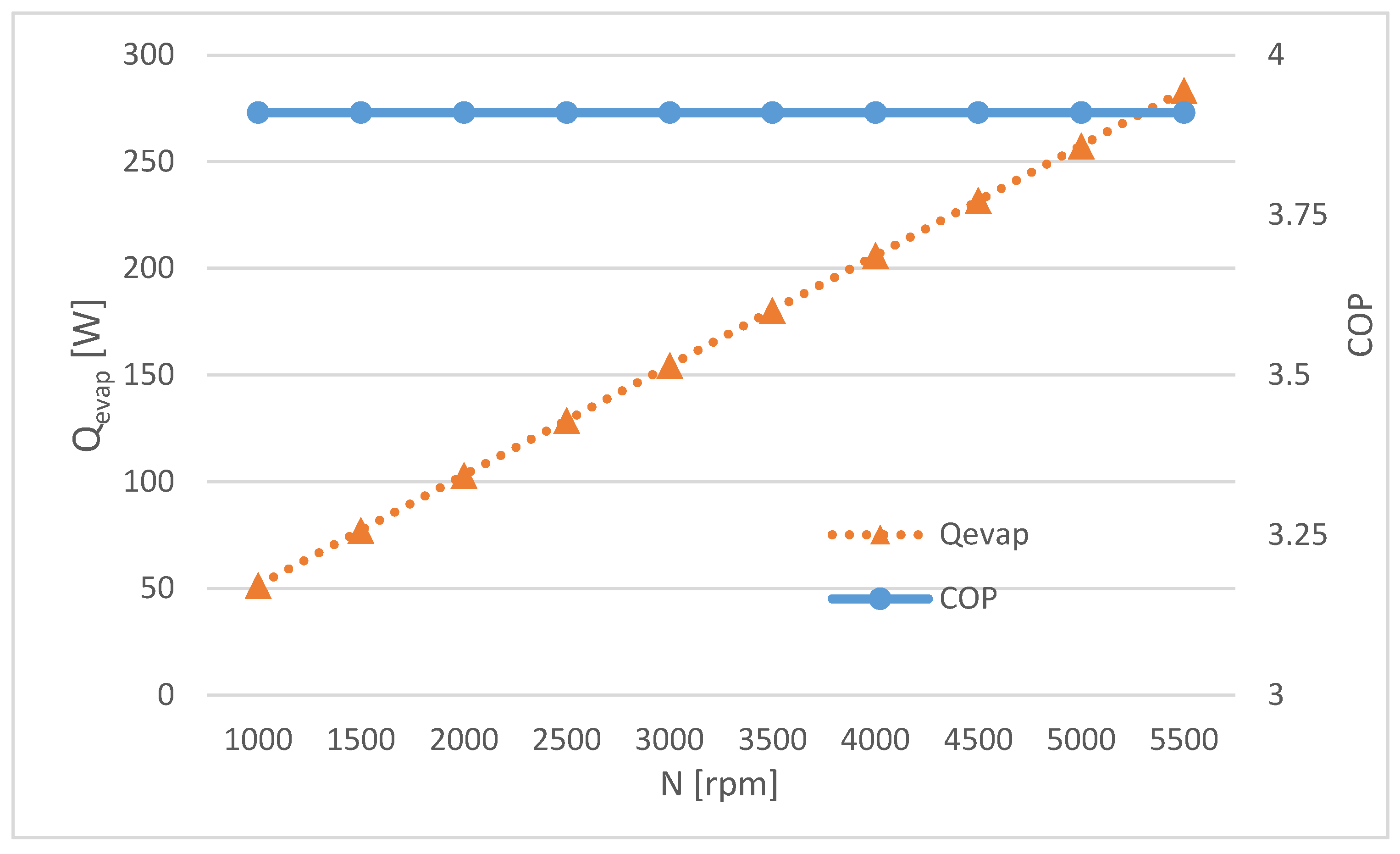 Energies 15 00819 g009