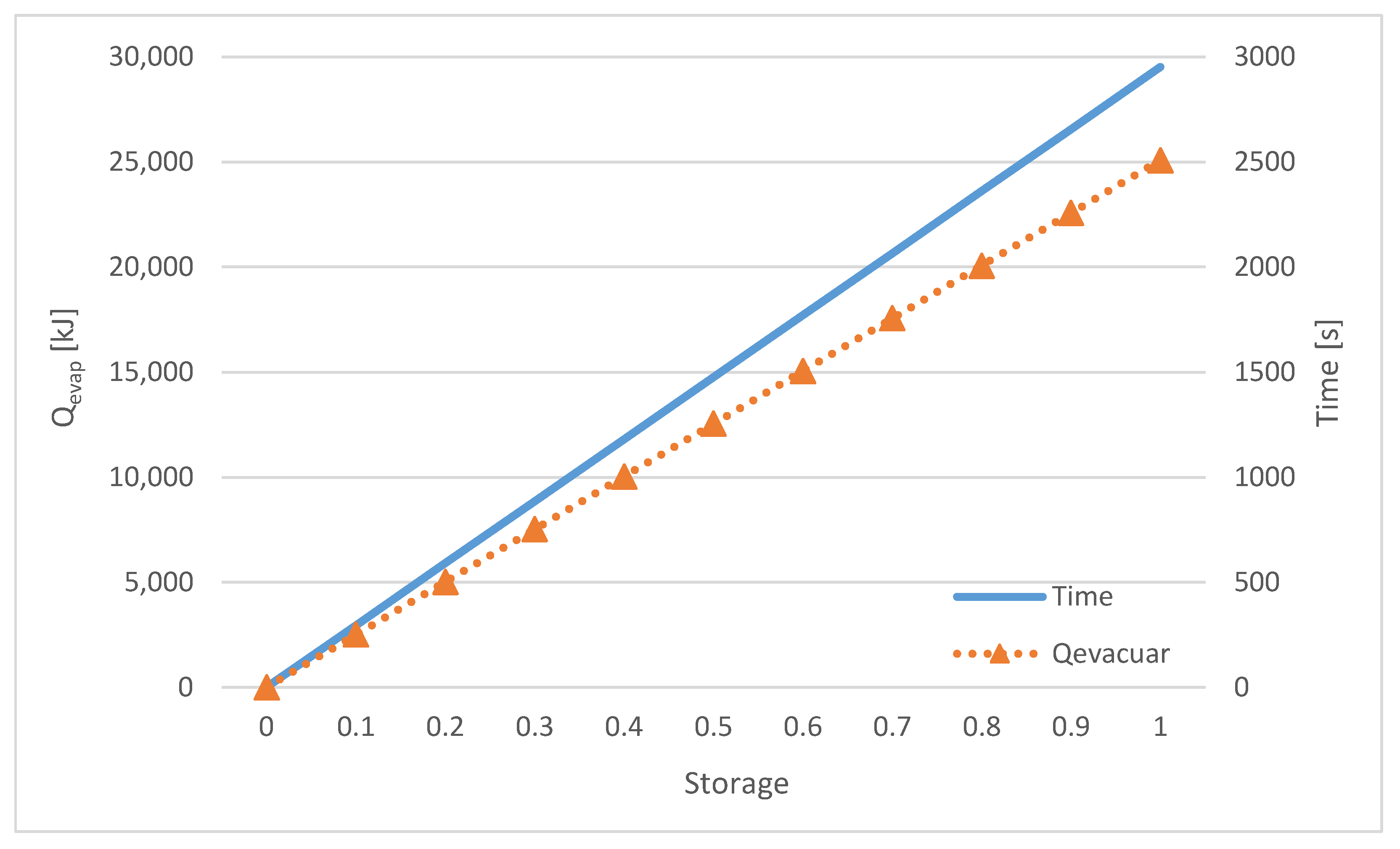 Energies 15 00819 g010