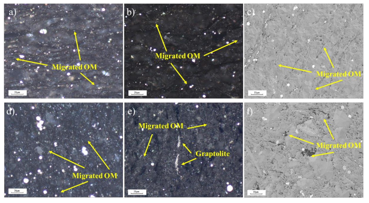 Energies 15 00820 g002