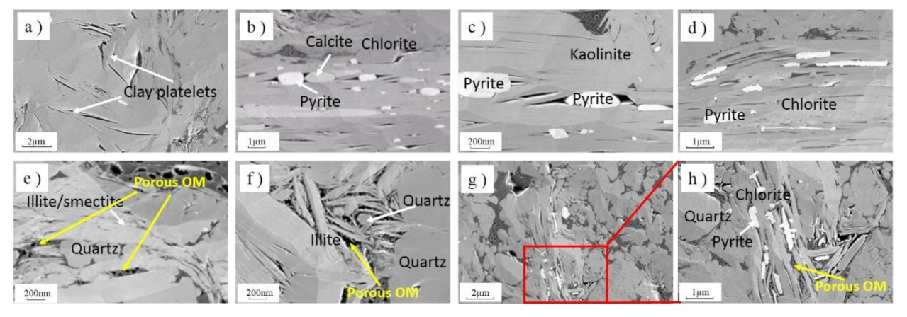Energies 15 00820 g008