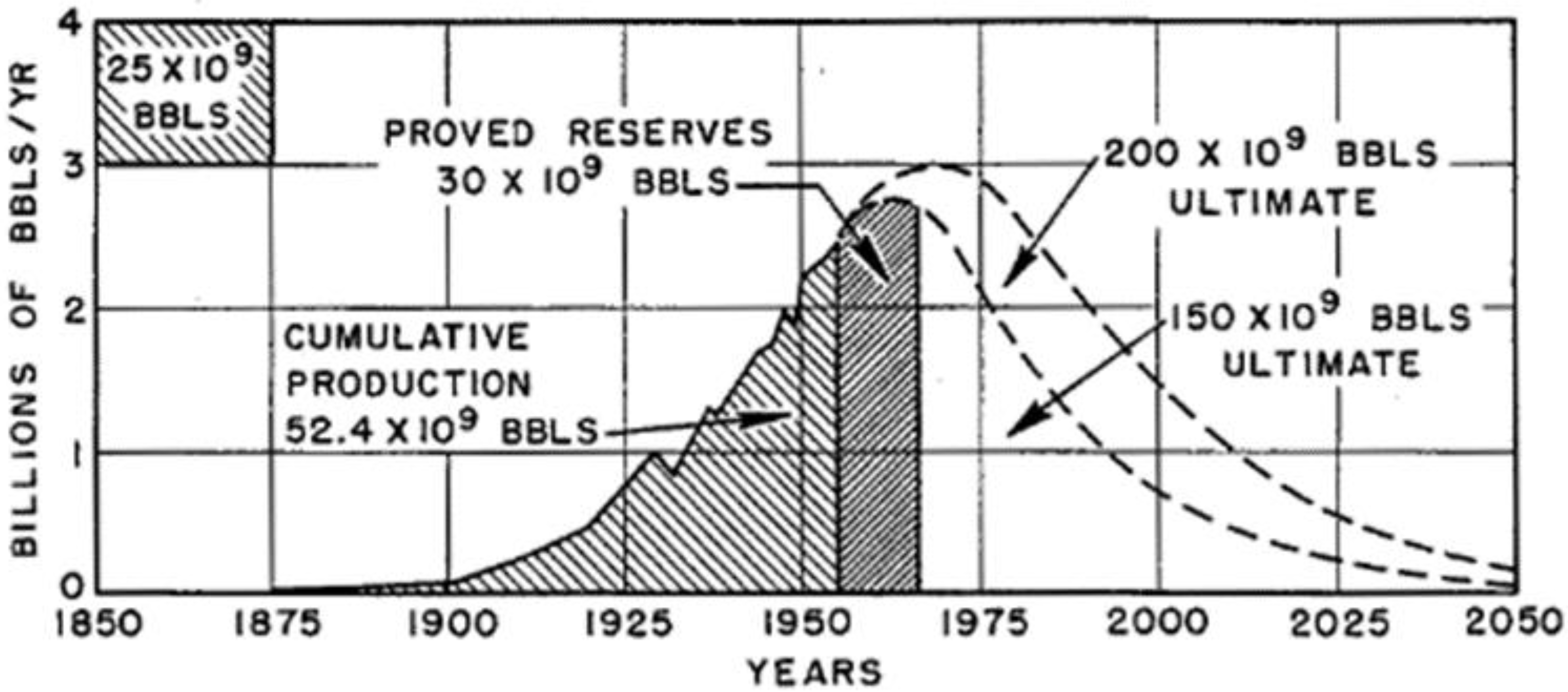 Energies 15 00821 g002 550