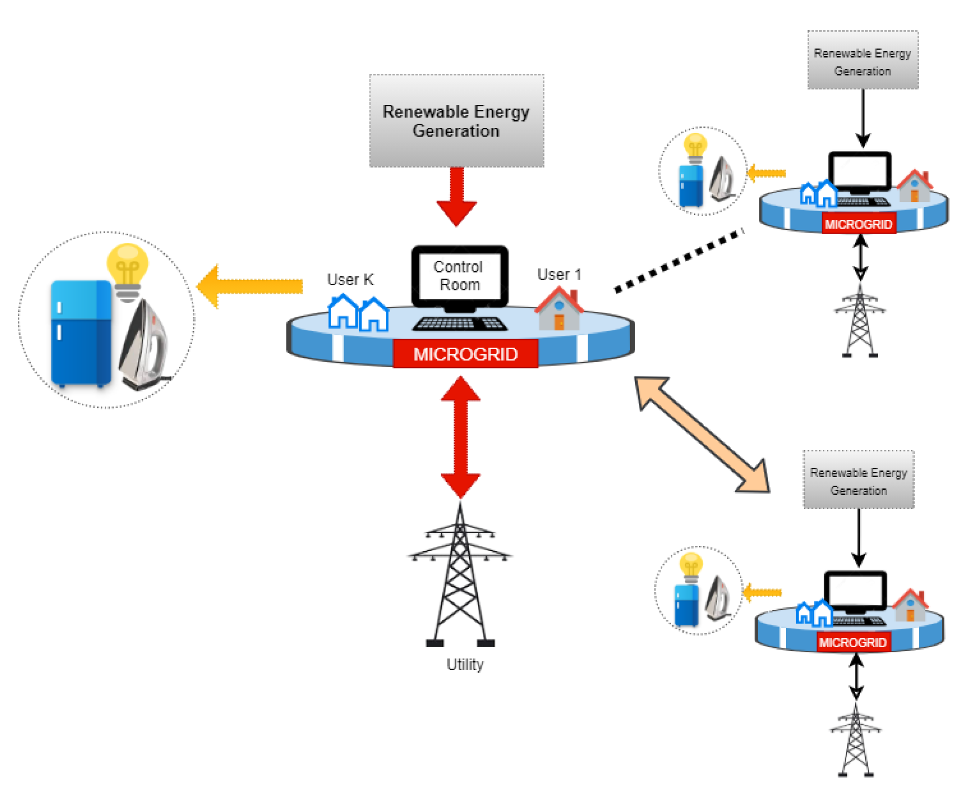 Energies 15 00825 g009 Energies 15 00825 g009