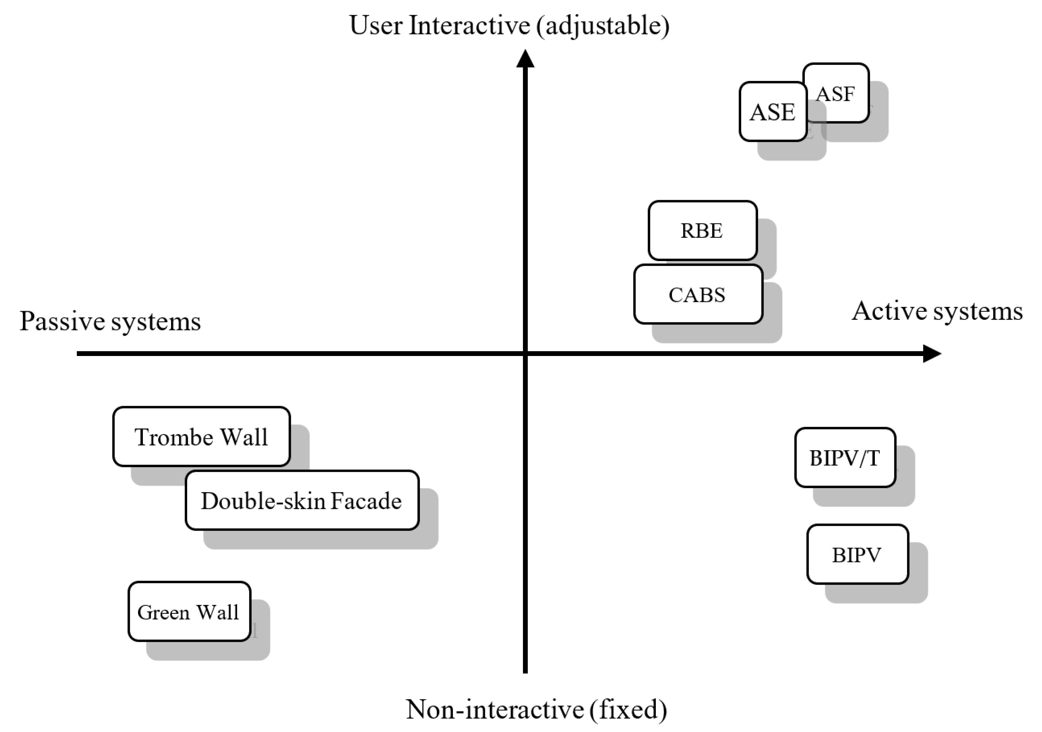 Energies 15 00829 g002