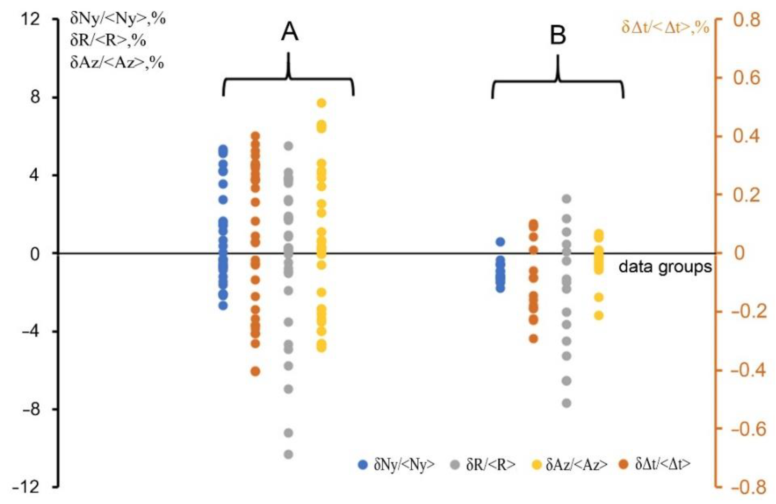Energies 15 00830 g008 550