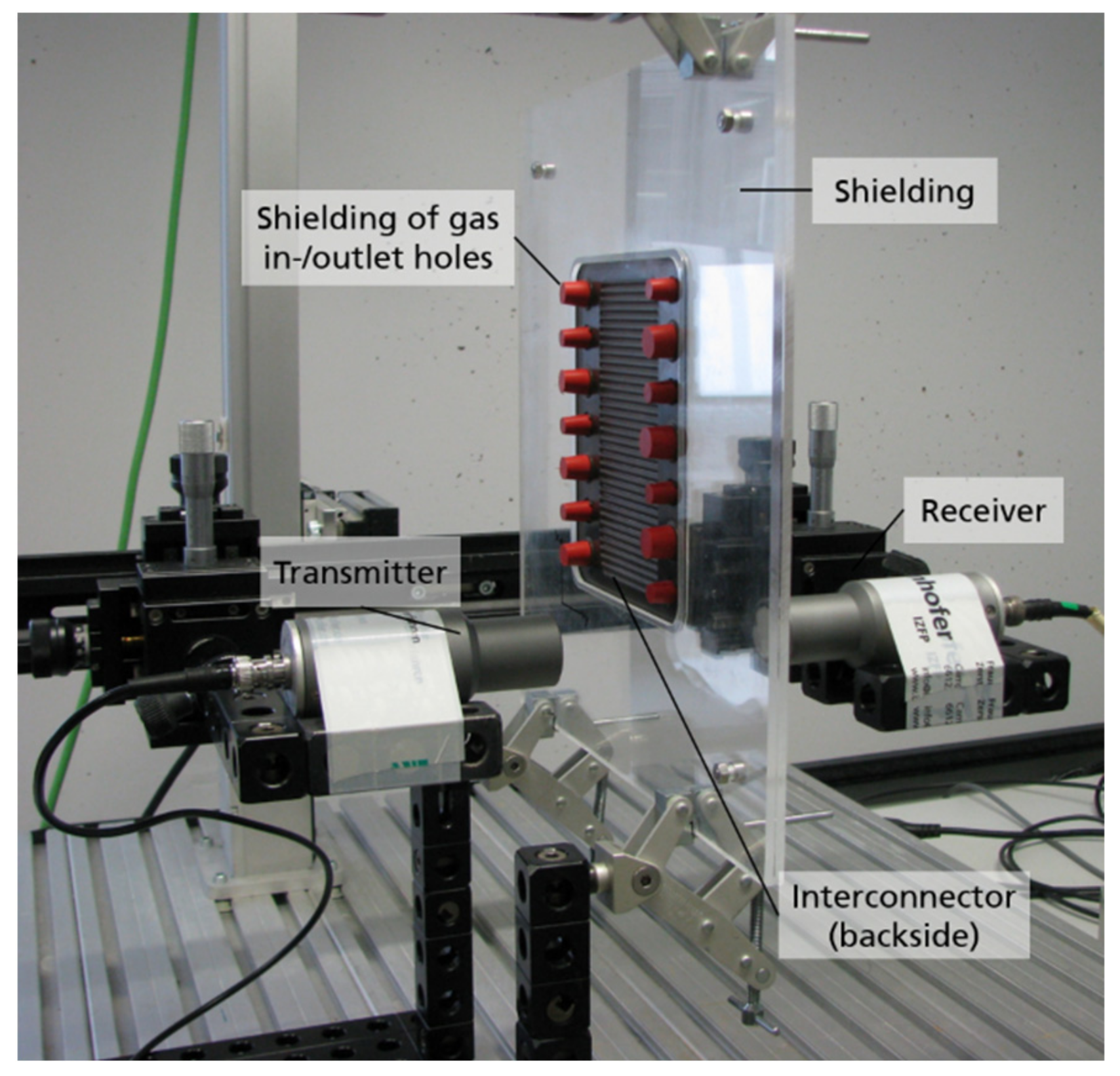 Energies 15 00831 g006 550