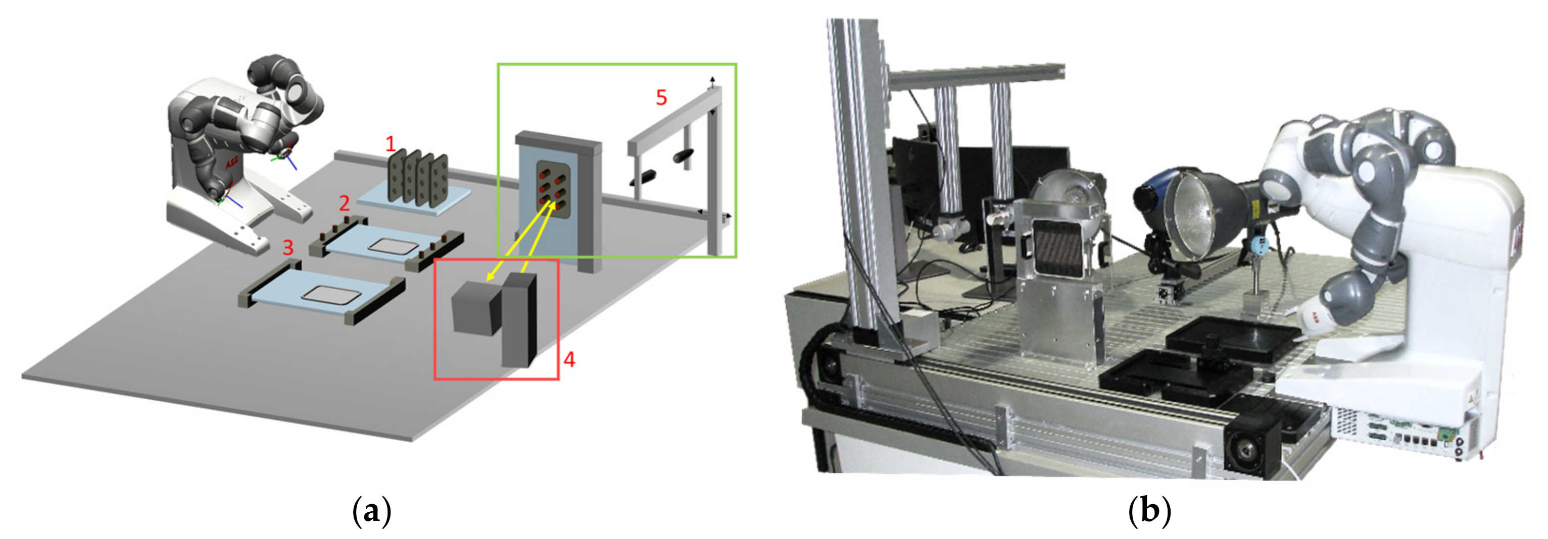 Energies 15 00831 g014 550