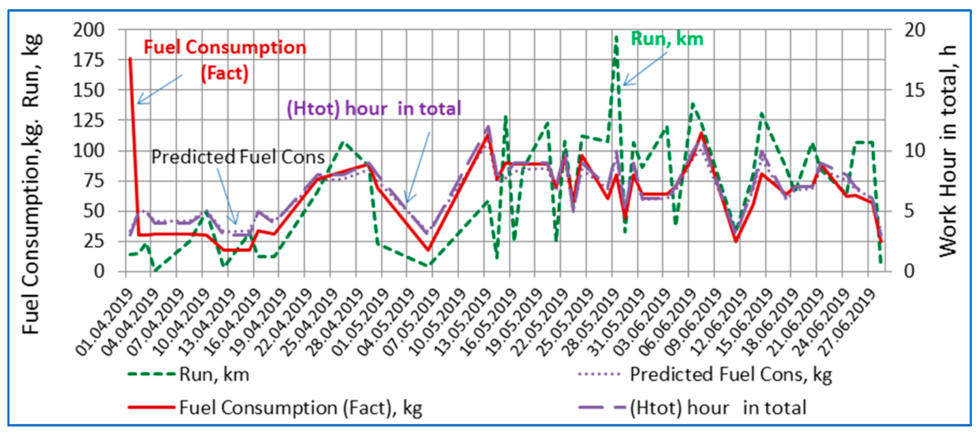 Energies 15 00836 g006