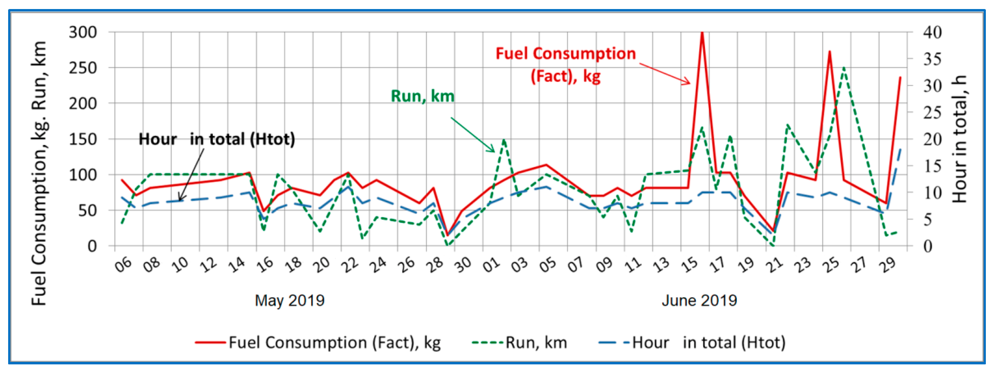 Energies 15 00836 g009