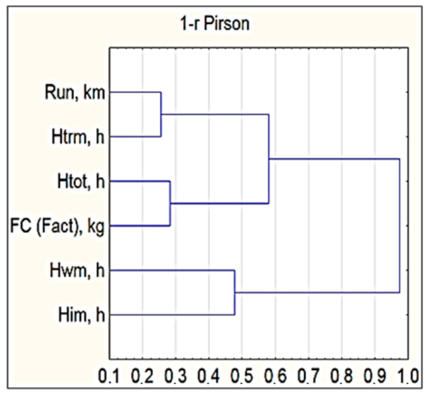 Energies 15 00836 g010