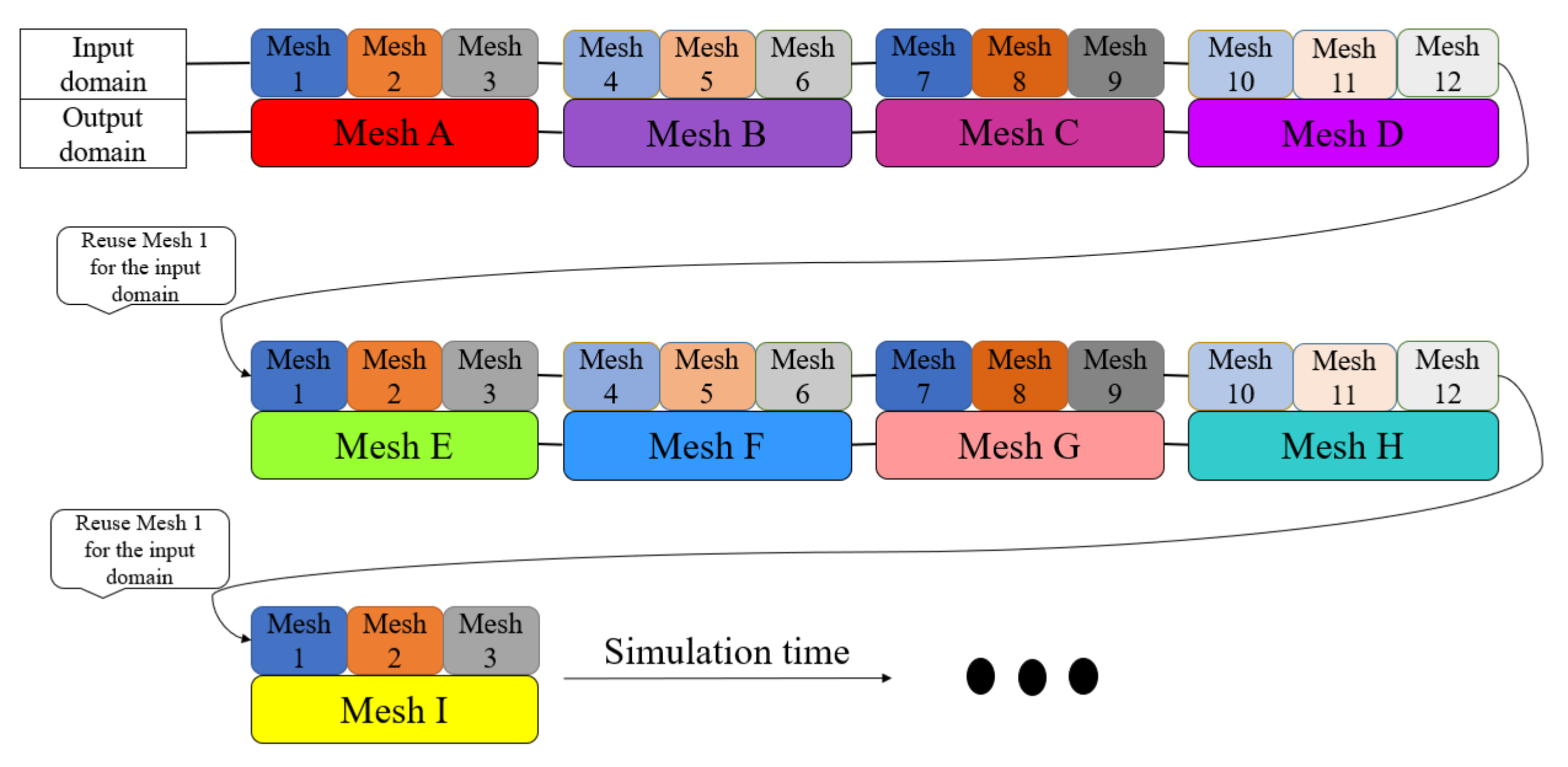 Energies 15 00837 g003