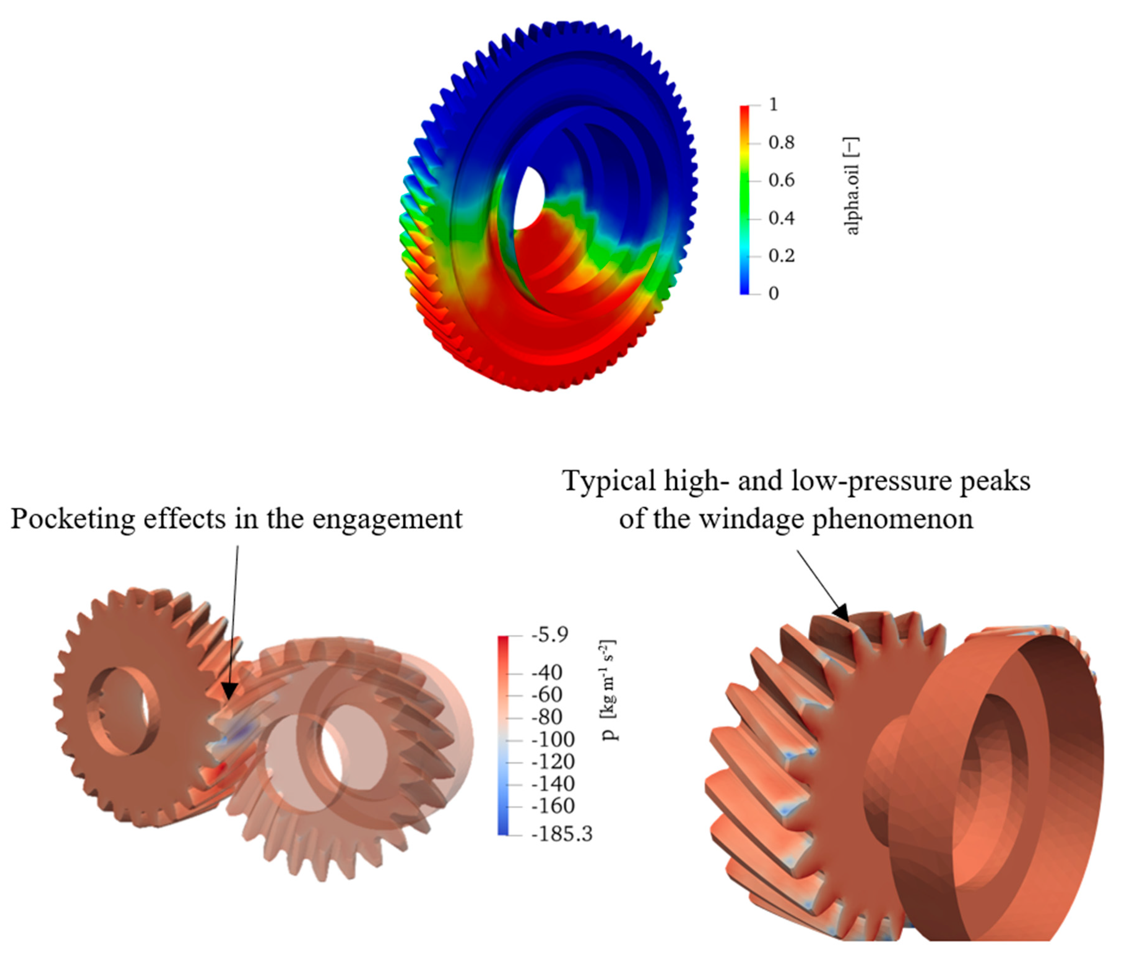 Energies 15 00837 g012