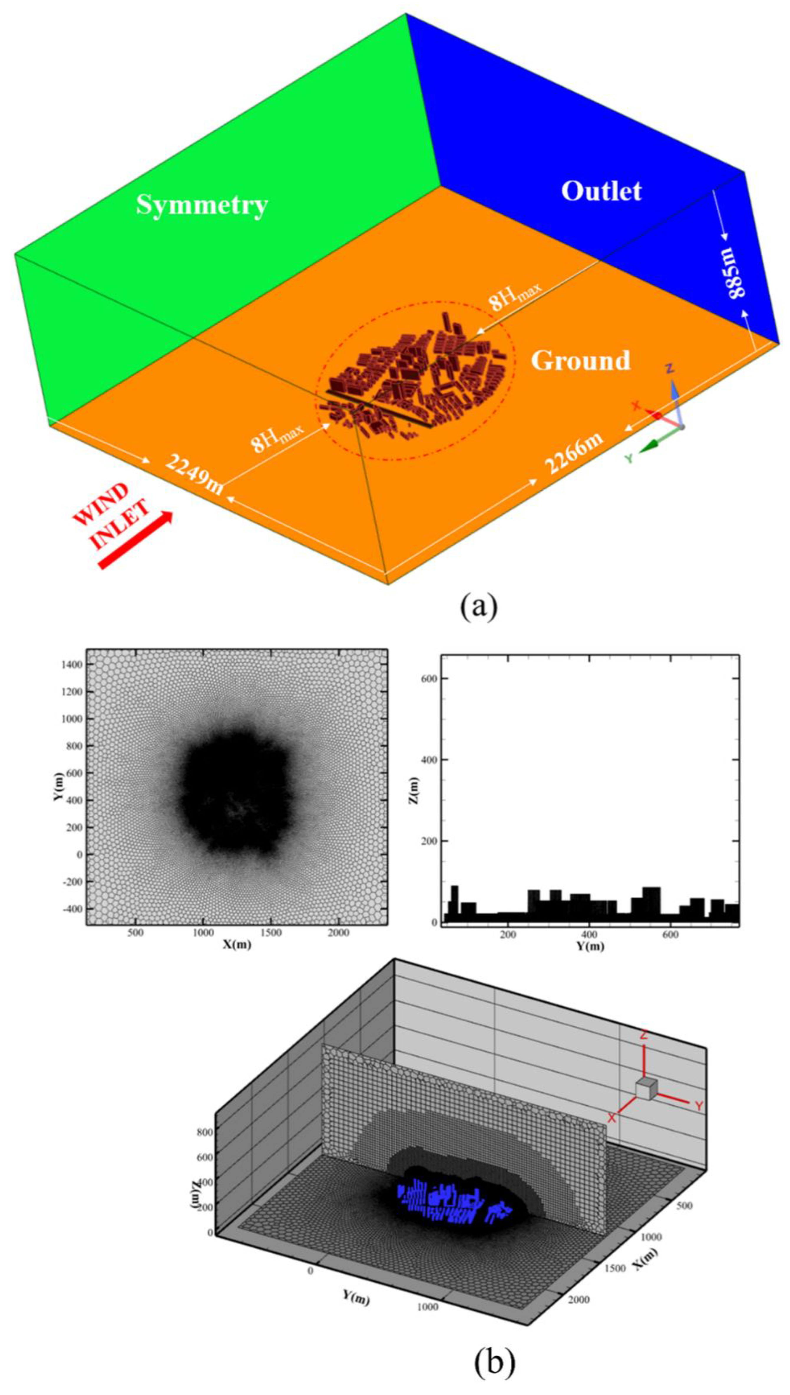 Energies 15 00840 g002 550