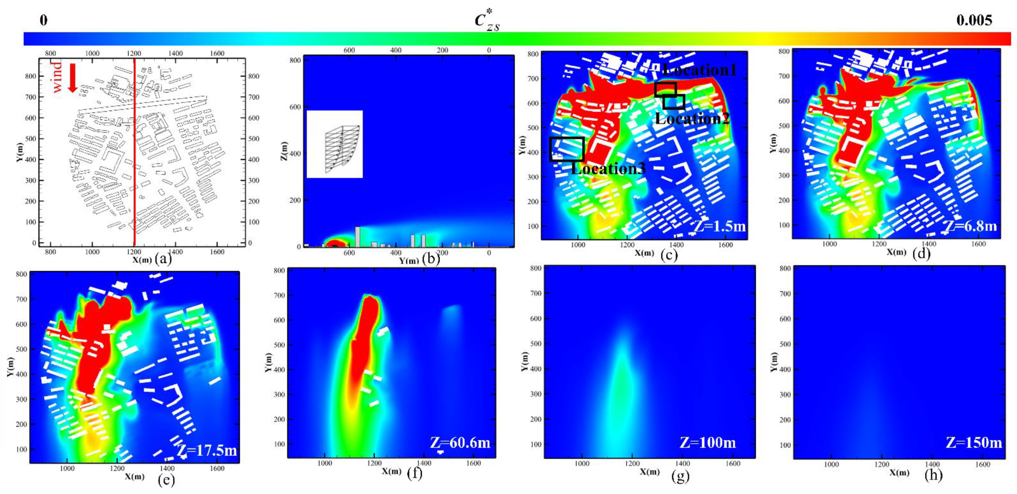 Energies 15 00840 g007 550