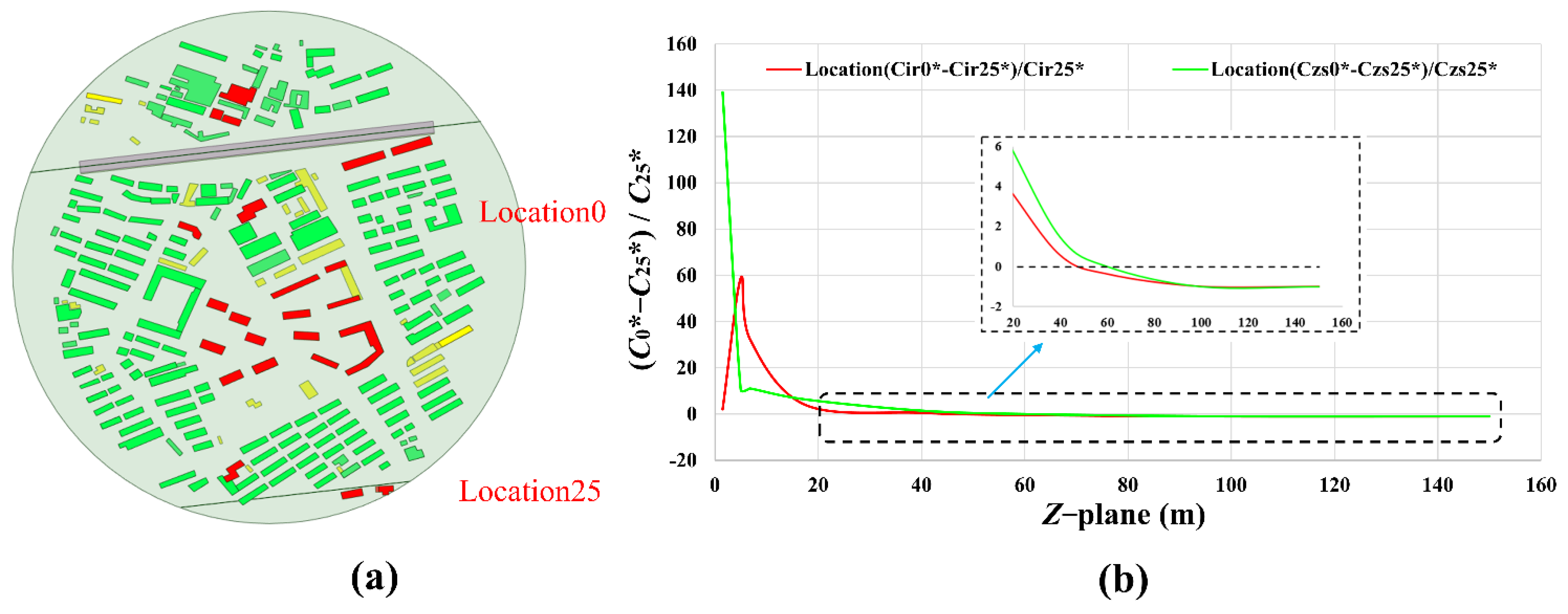 Energies 15 00840 g011 550