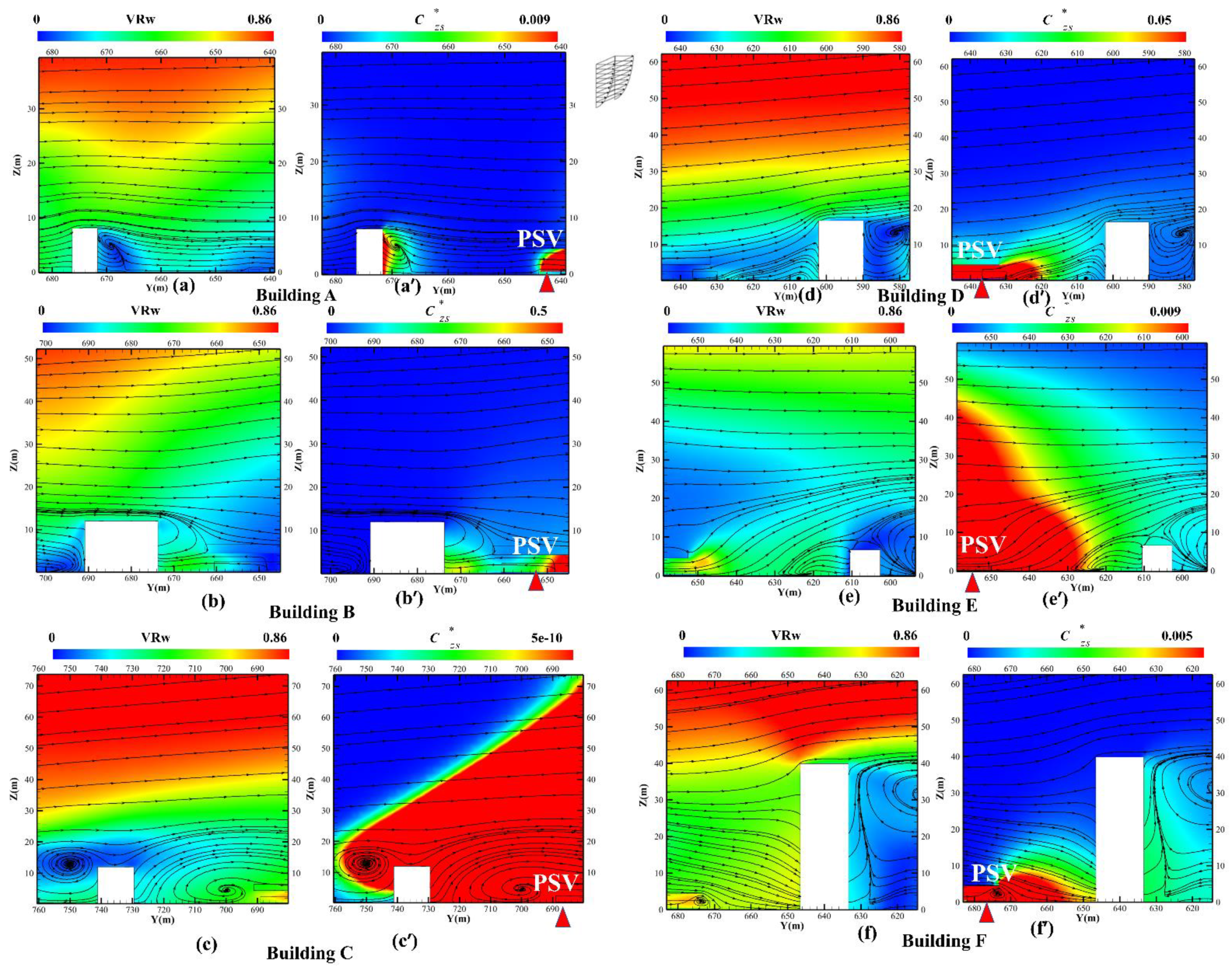 Energies 15 00840 g014 550