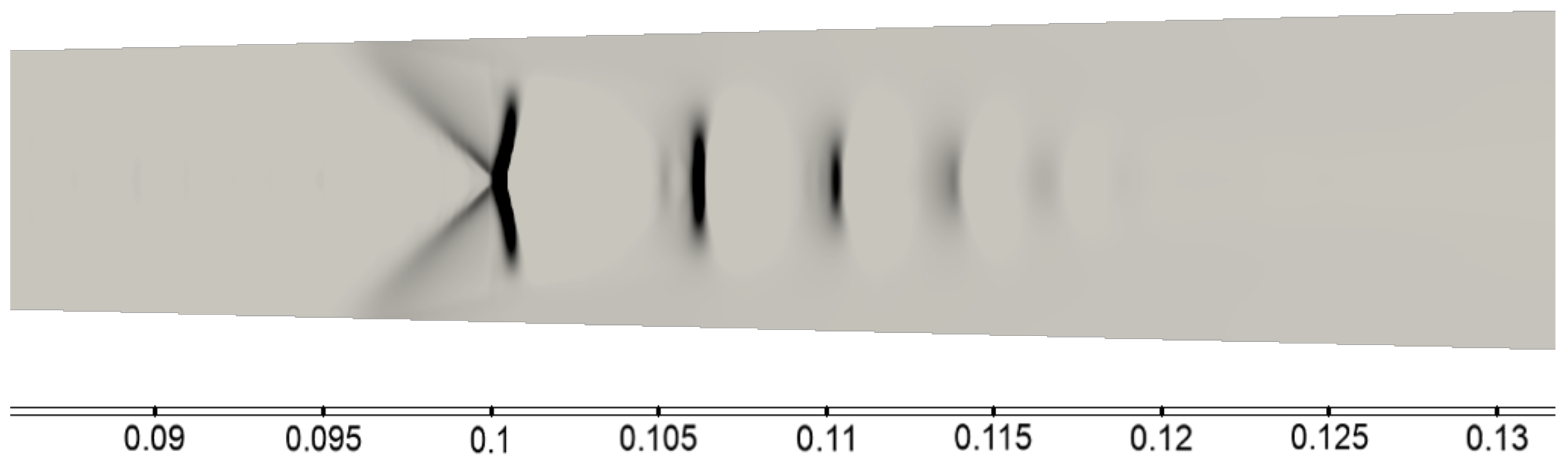 Energies 15 00841 g005 550