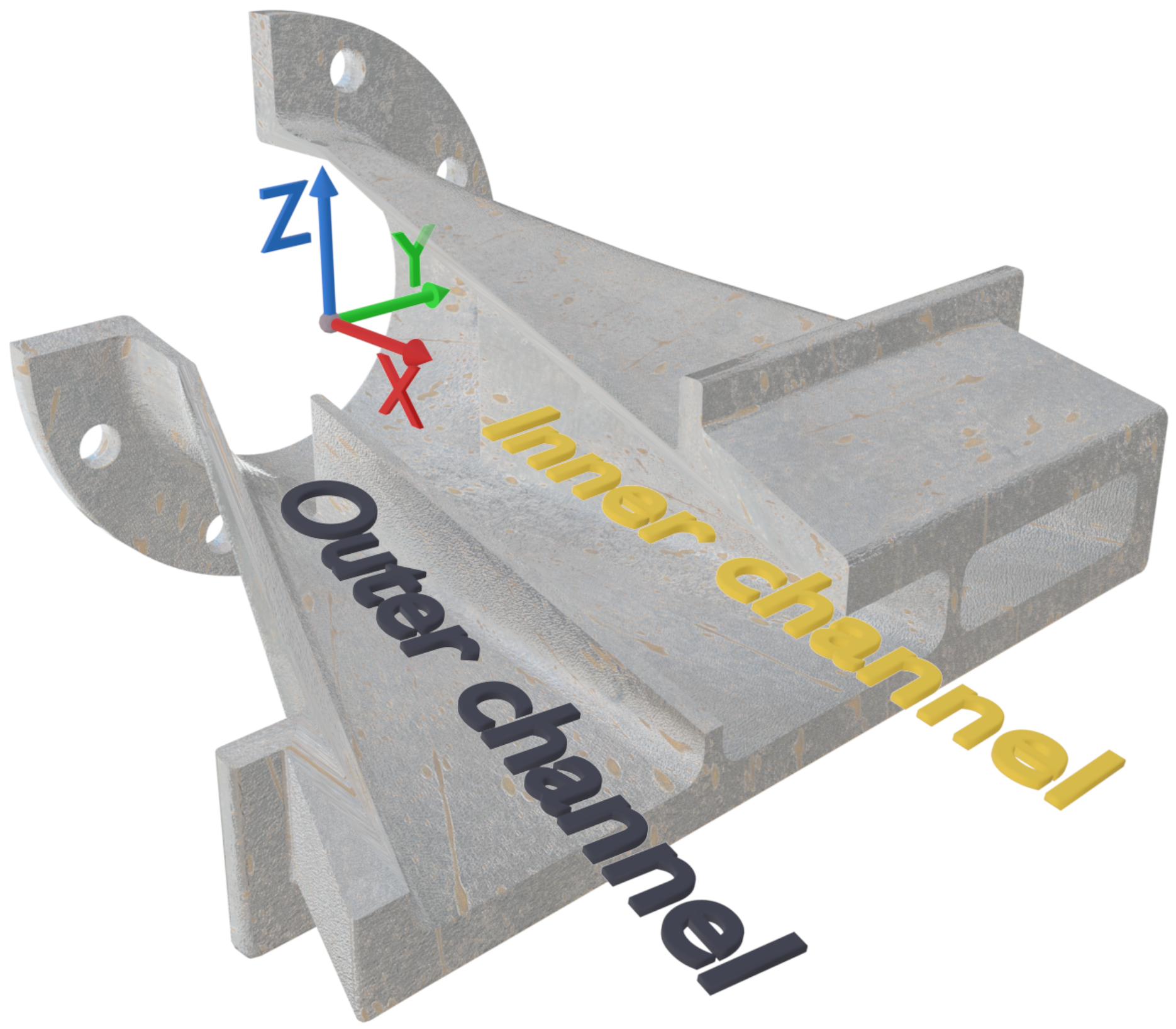 Energies 15 00841 g007 550