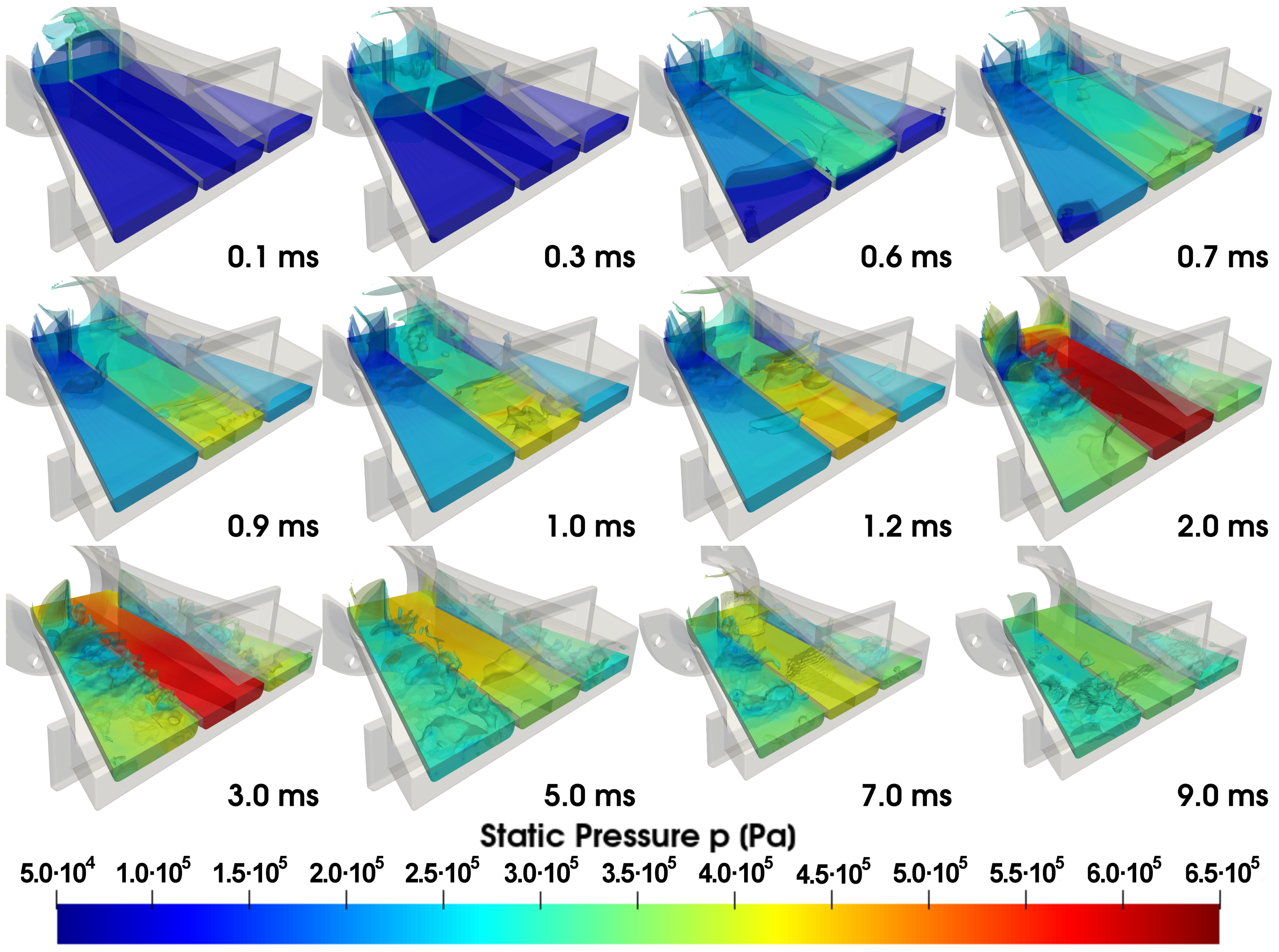 Energies 15 00841 g015 550