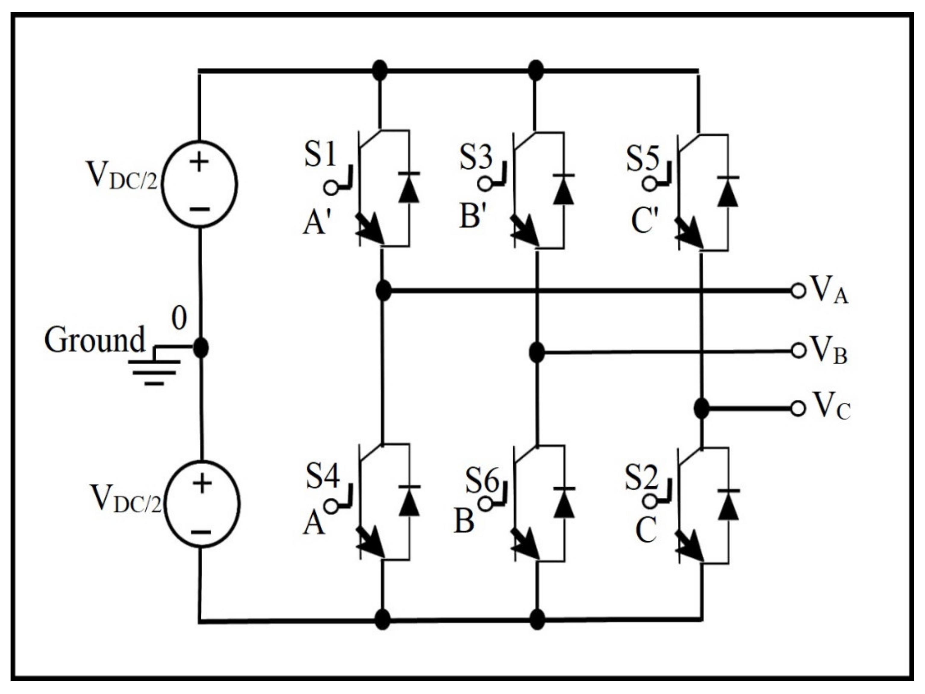 Energies 15 00843 g007 550