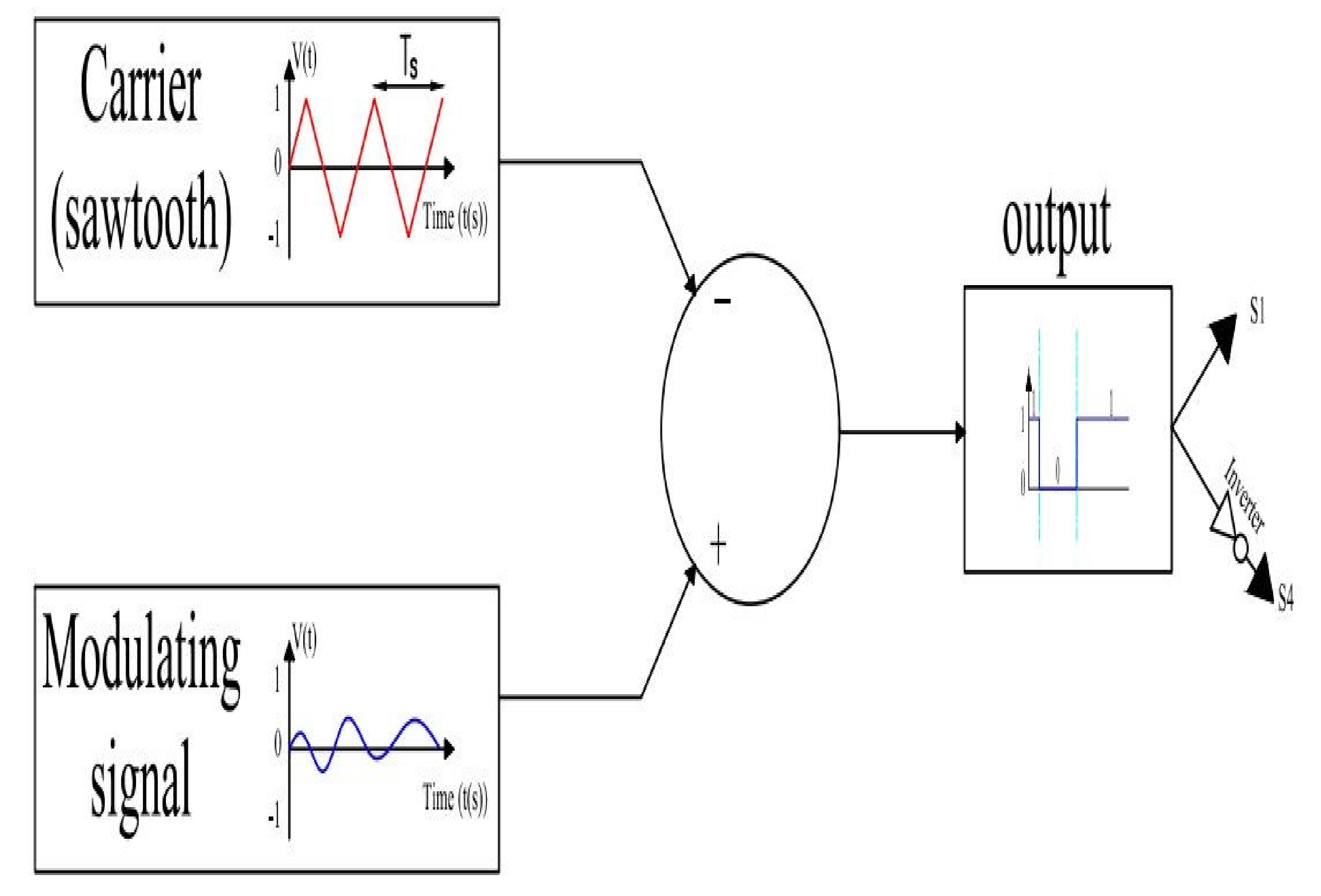 Energies 15 00843 g022 550