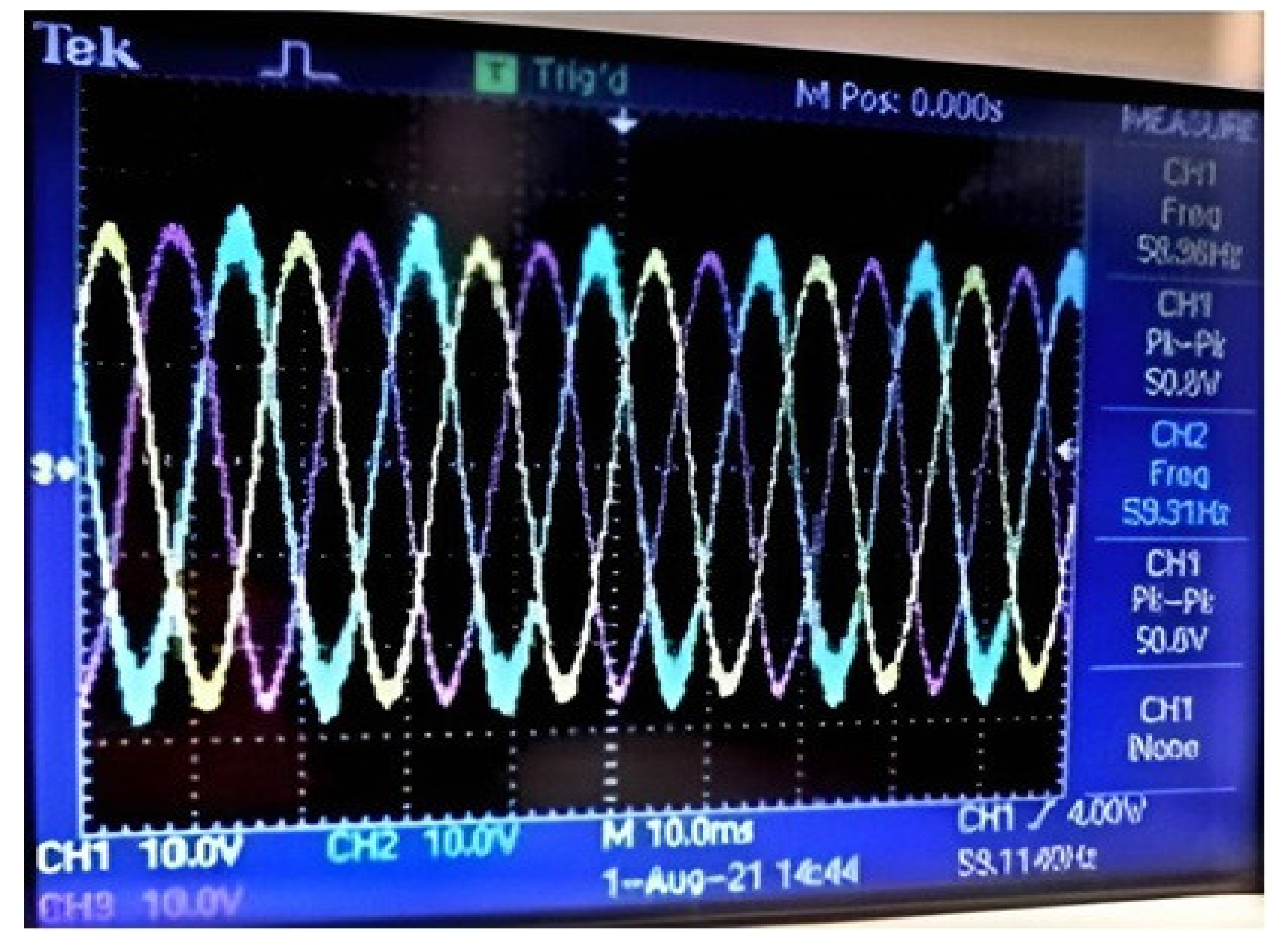 Energies 15 00843 g024 550