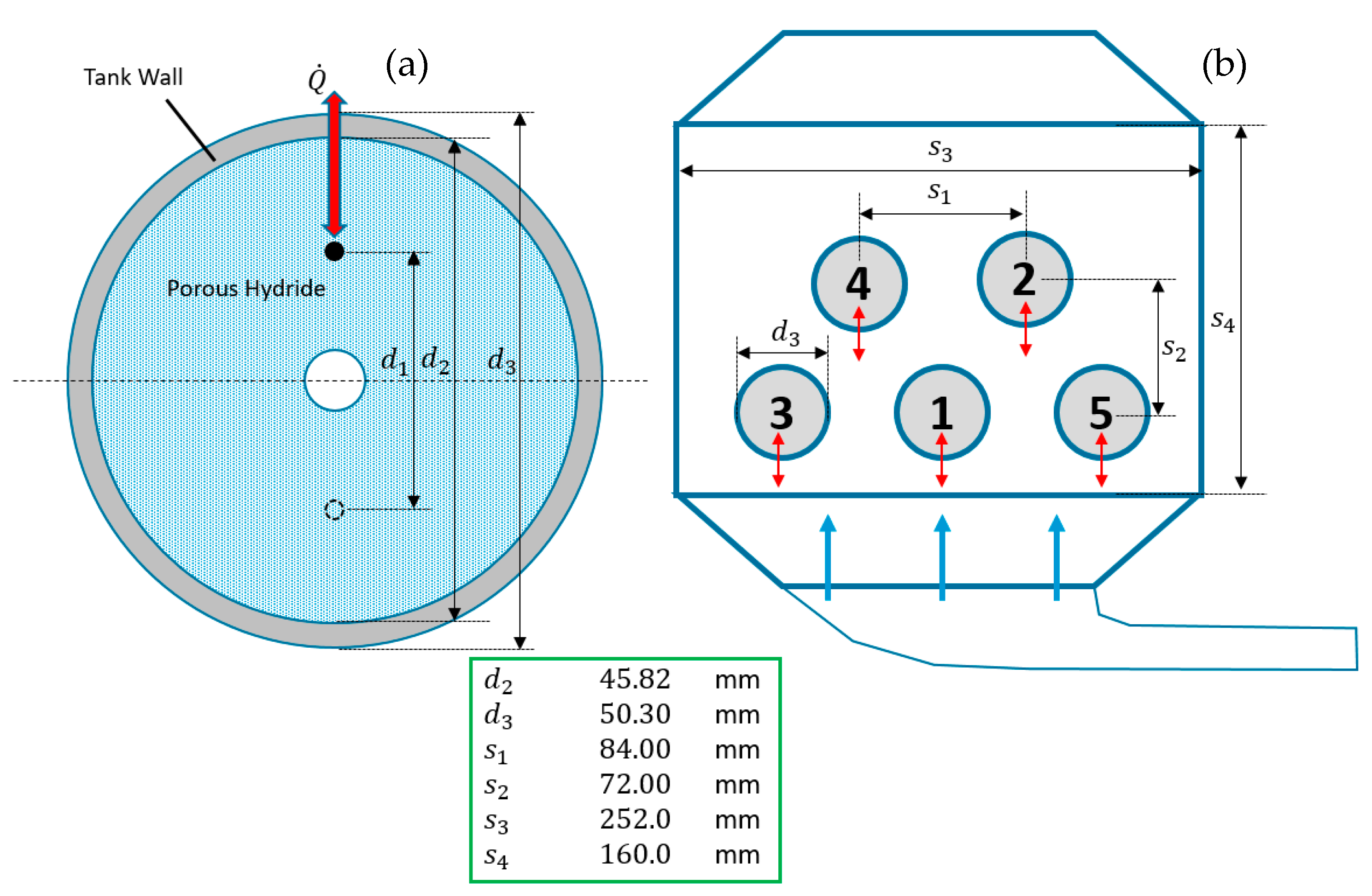 Energies 15 00844 g004