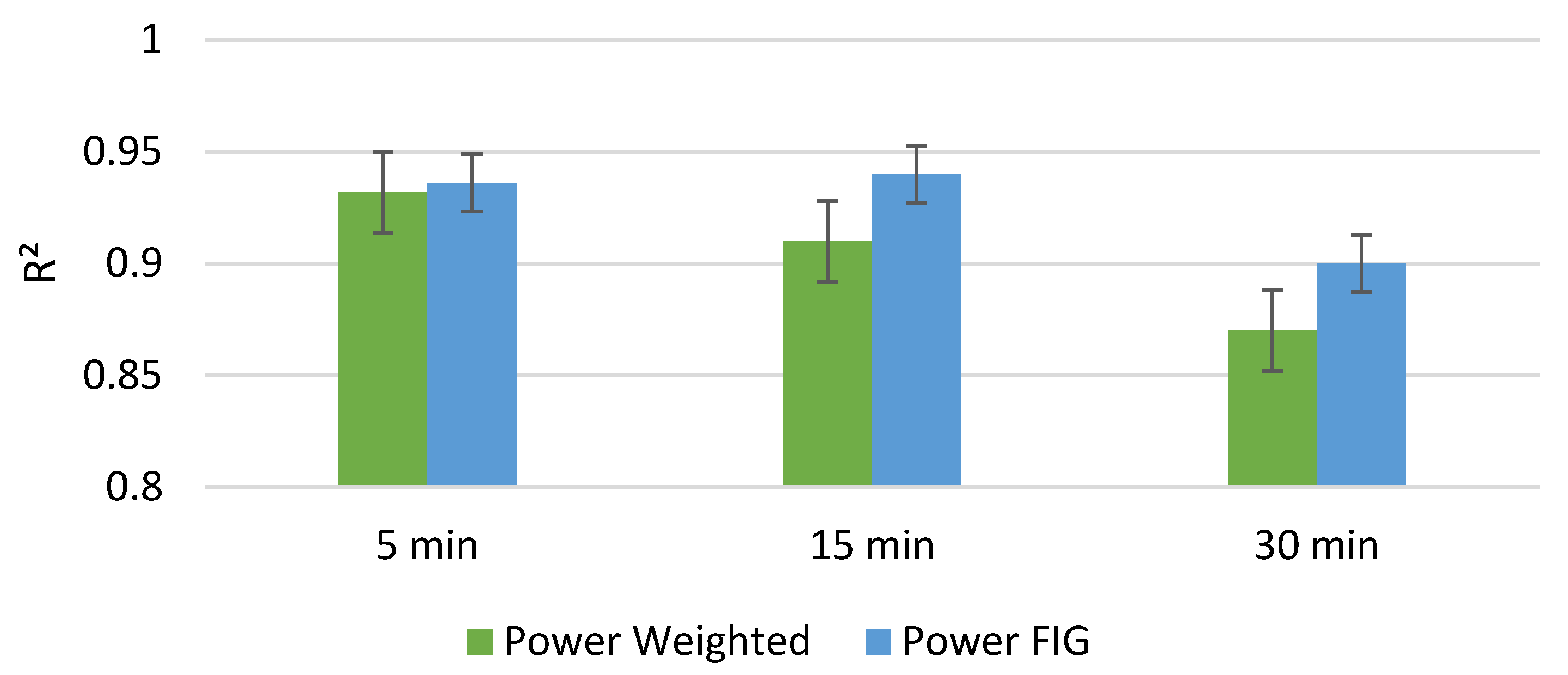 Energies 15 00845 g008 550