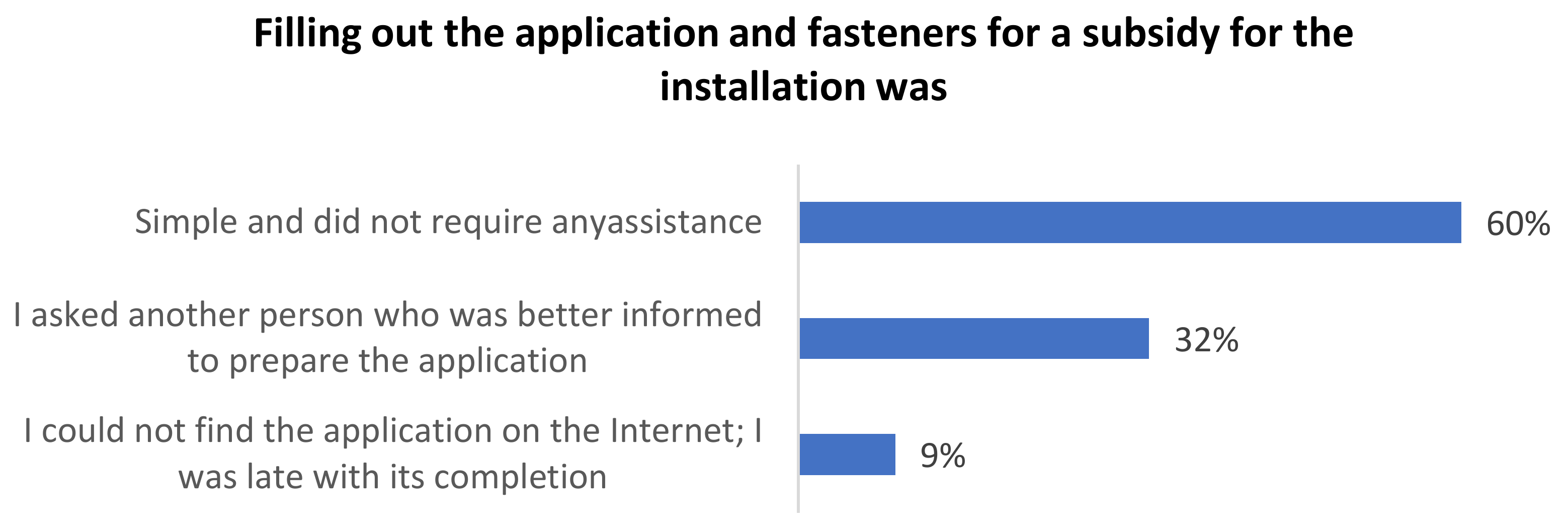 Energies 15 00846 g006 Energies 15 00846 g006