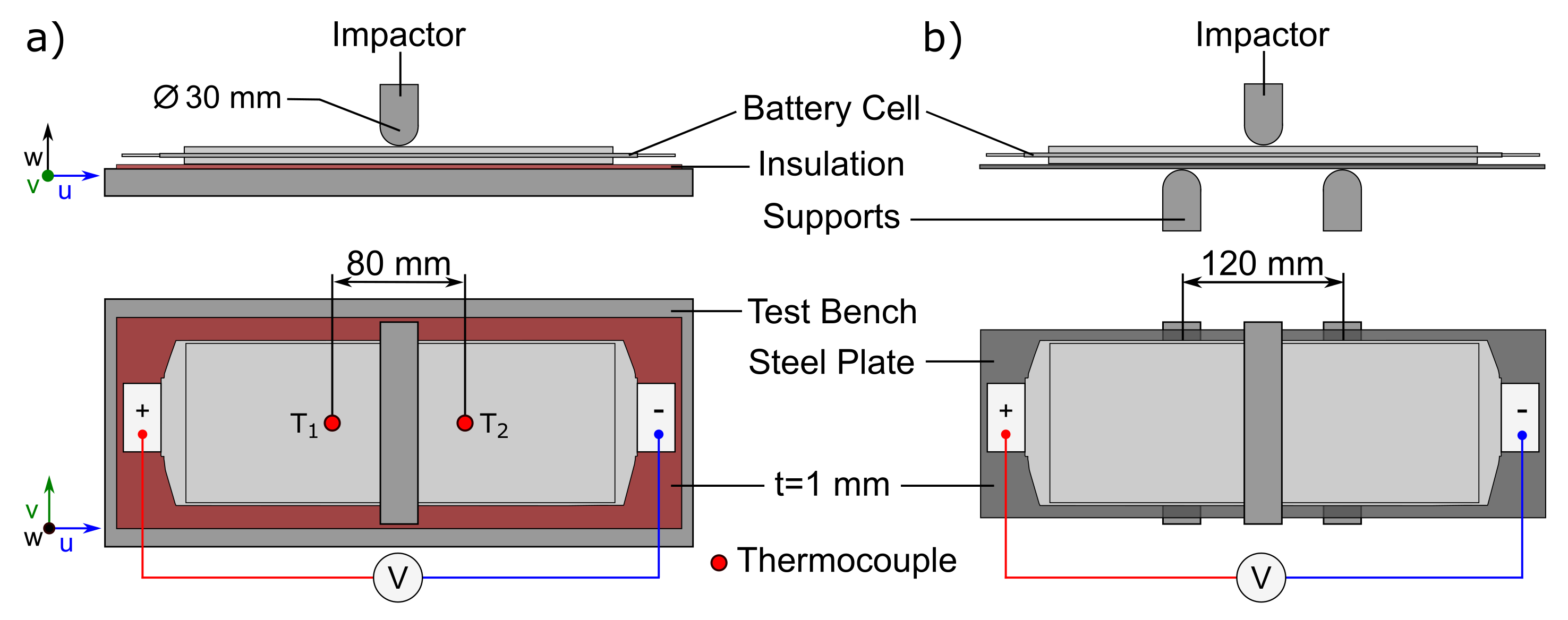Energies 15 00847 g002