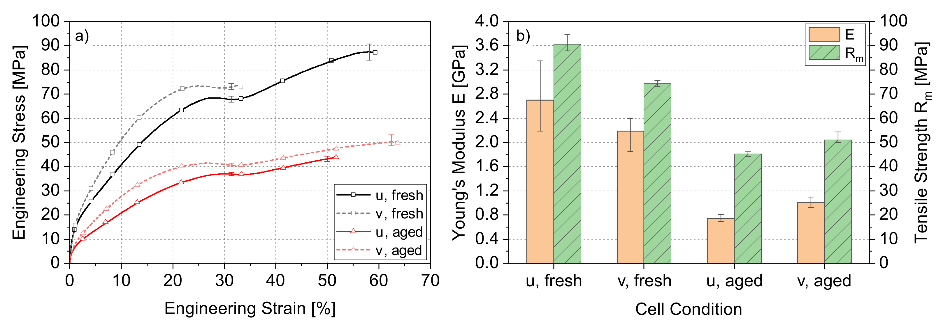 Energies 15 00847 g004