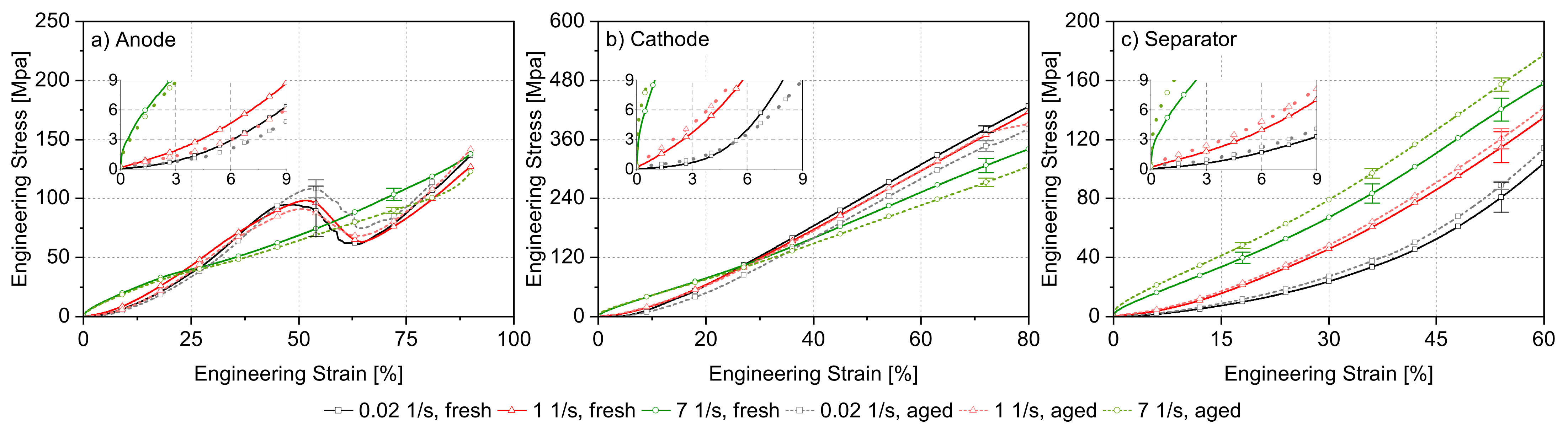 Energies 15 00847 g005
