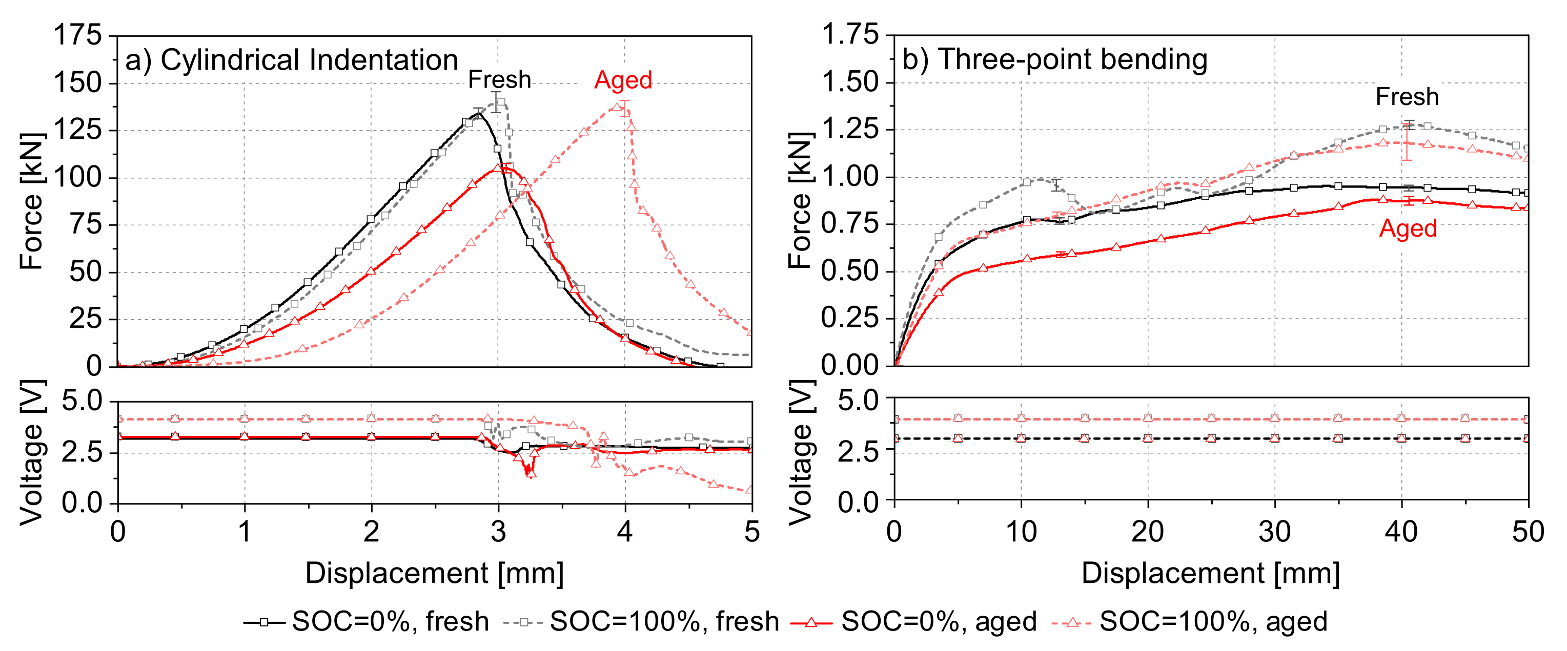 Energies 15 00847 g006