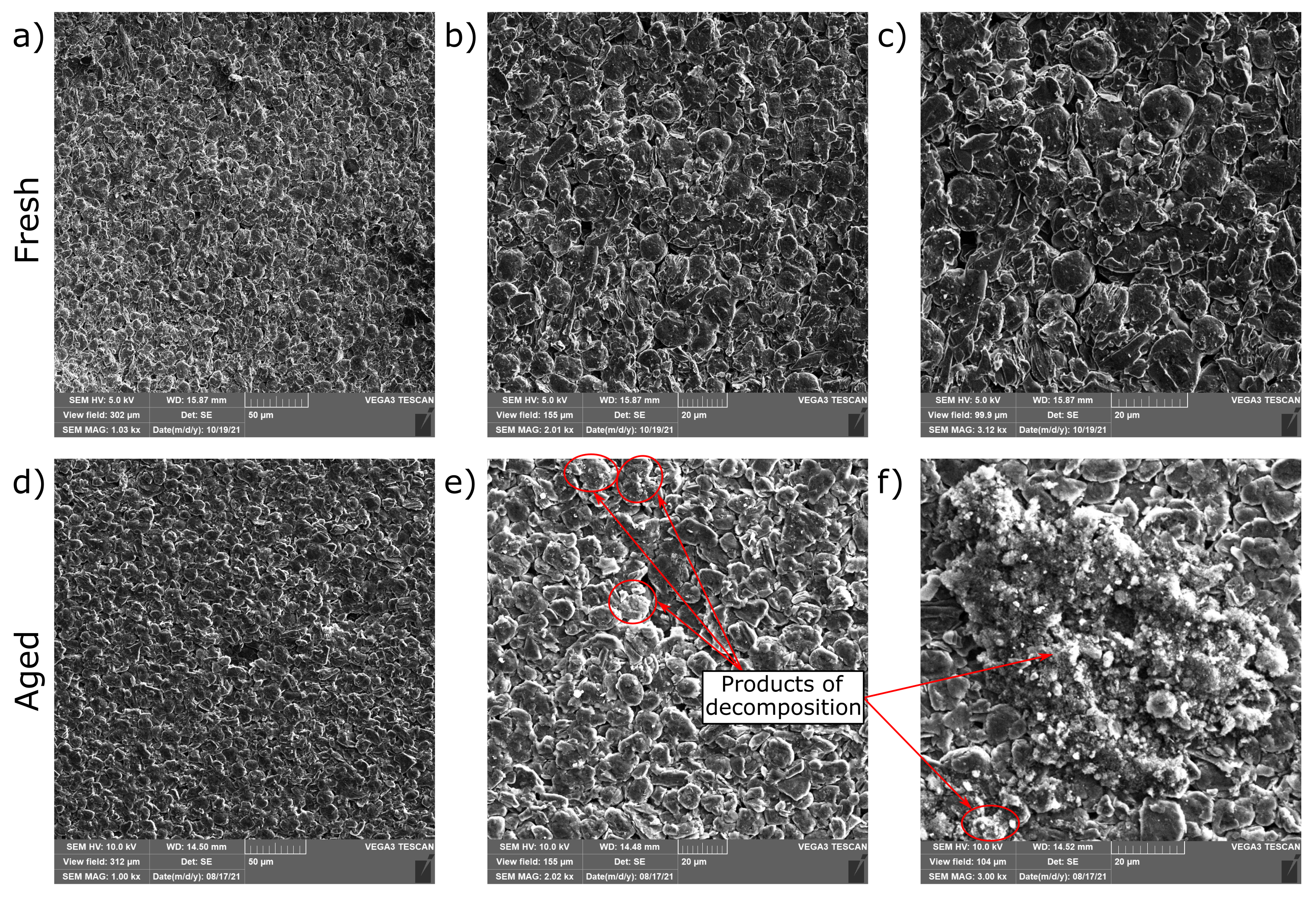 Energies 15 00847 g008