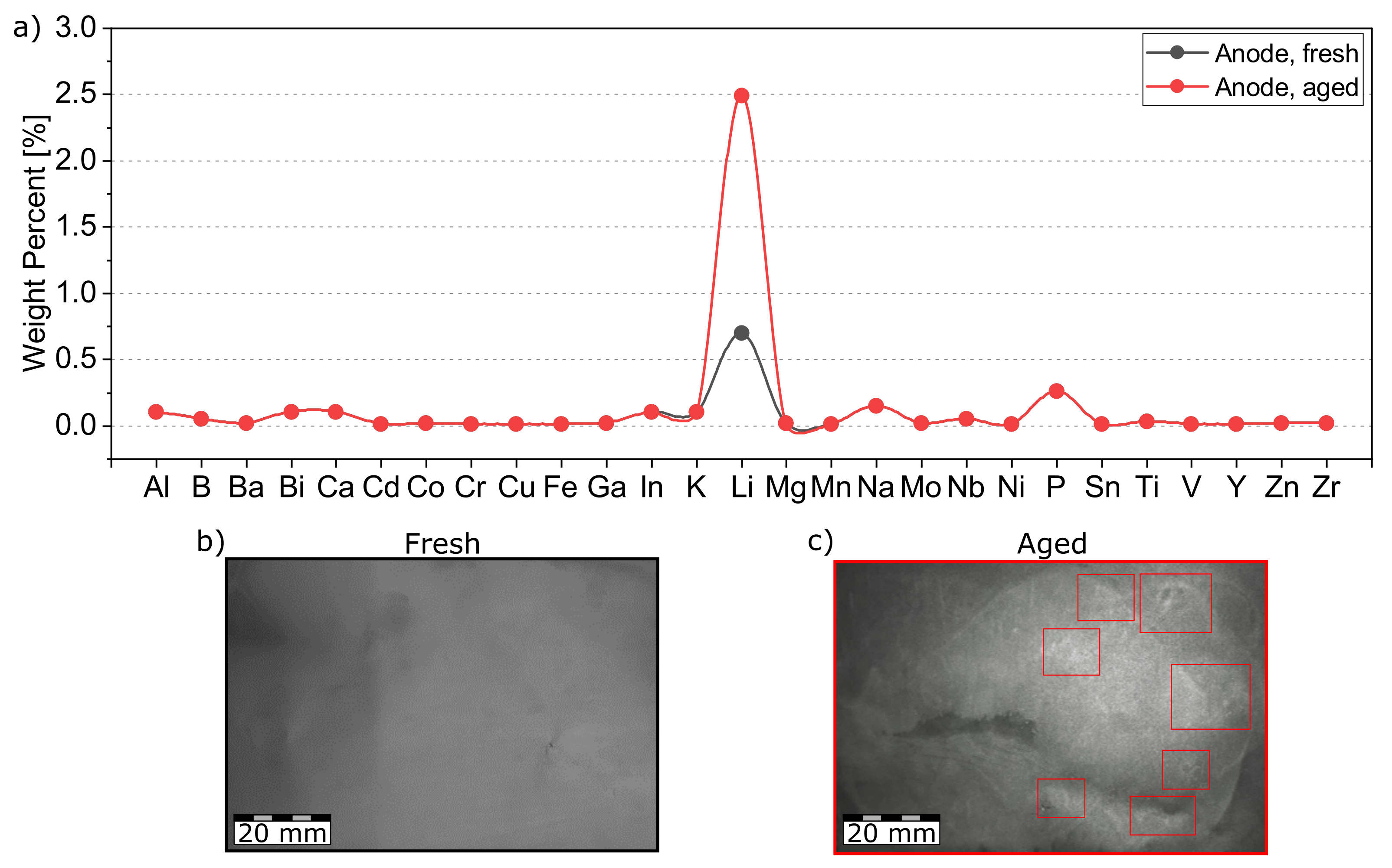 Energies 15 00847 g009