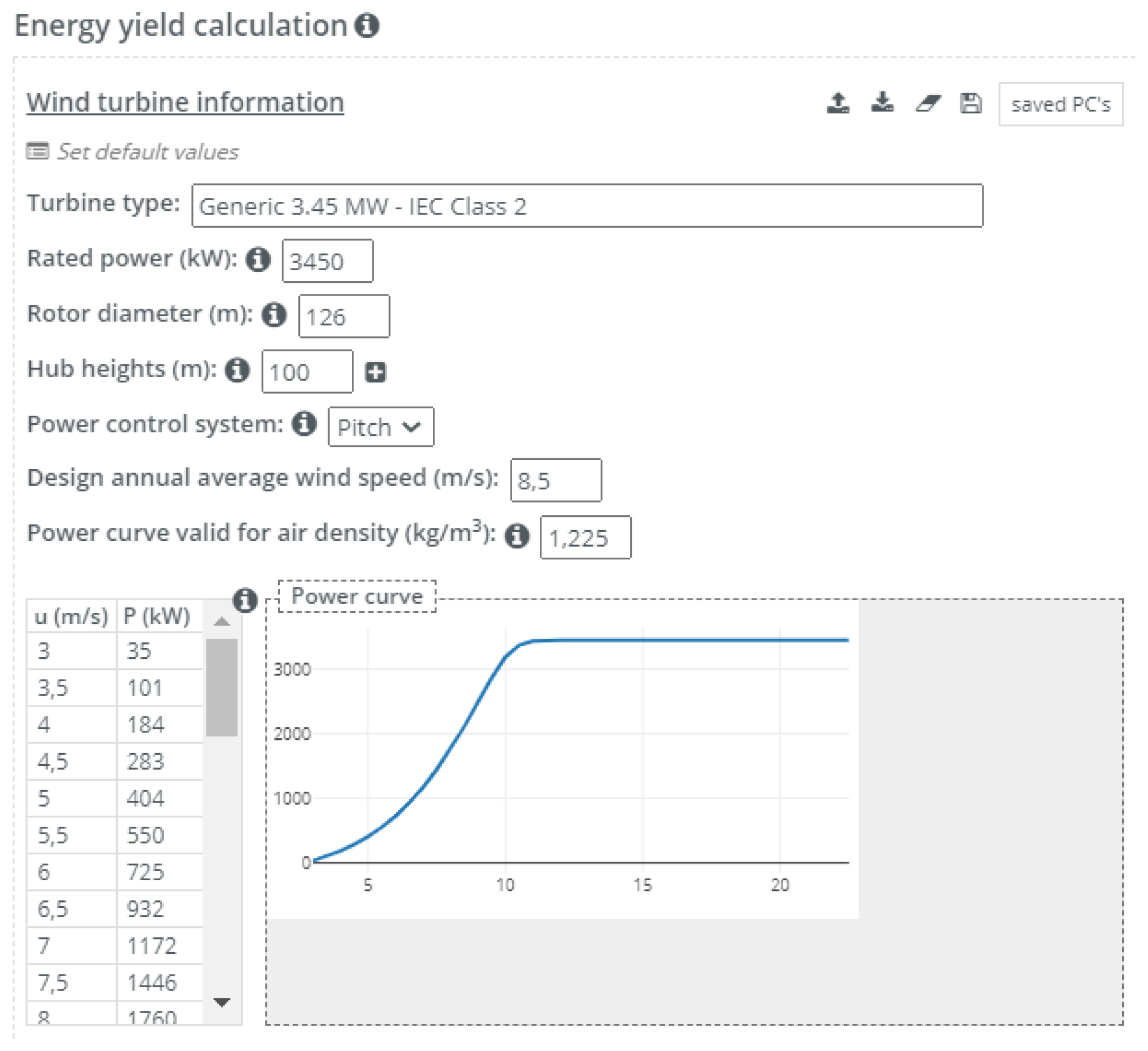 Energies 15 00852 g008 Energies 15 00852 g008