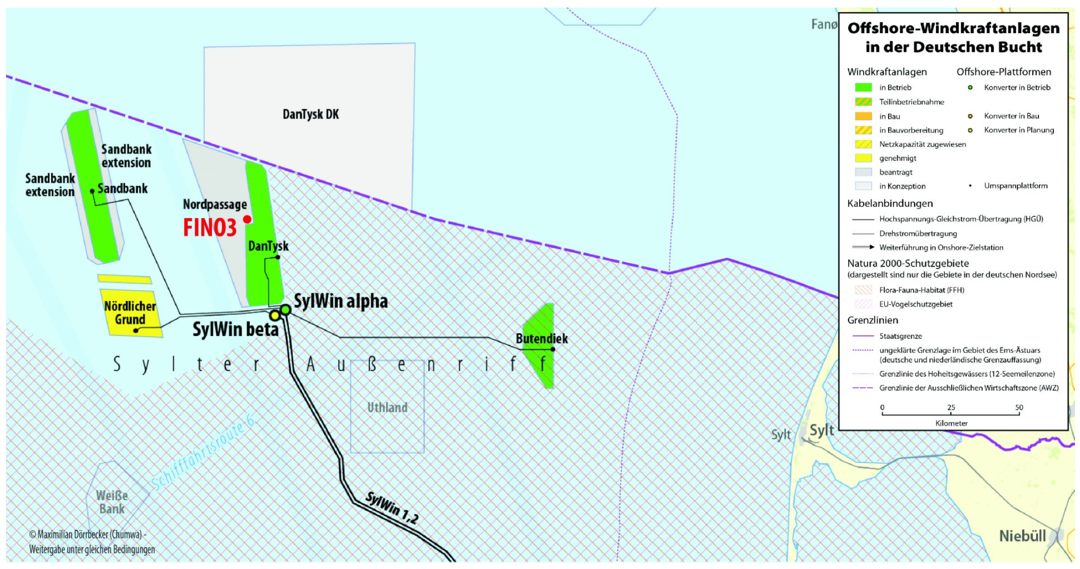 Energies 15 00852 g009 Energies 15 00852 g009