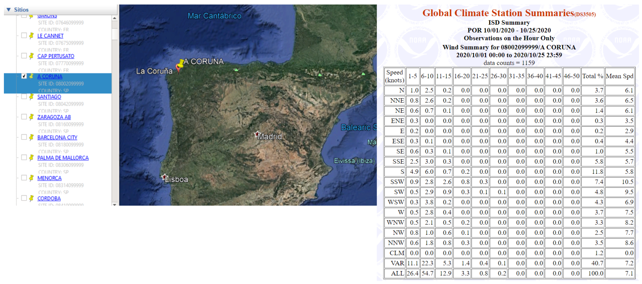 Energies 15 00852 g012 Energies 15 00852 g012