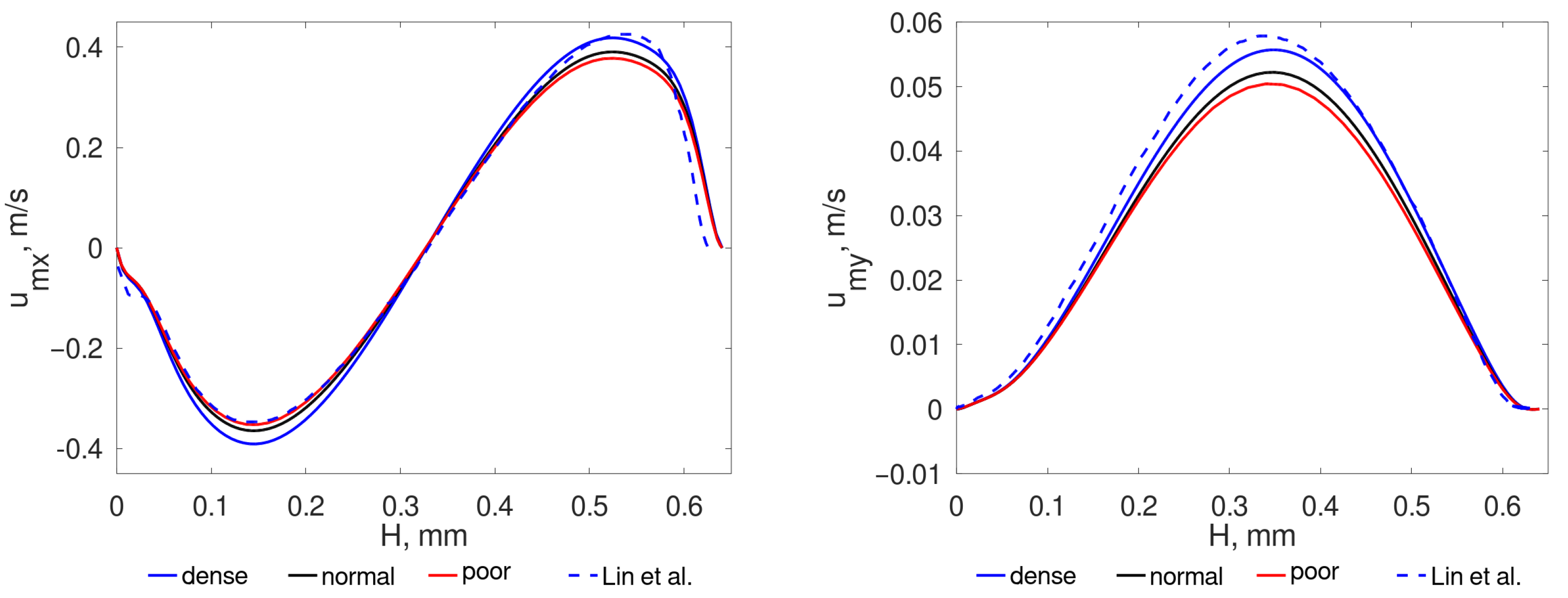 Energies 15 00854 g002