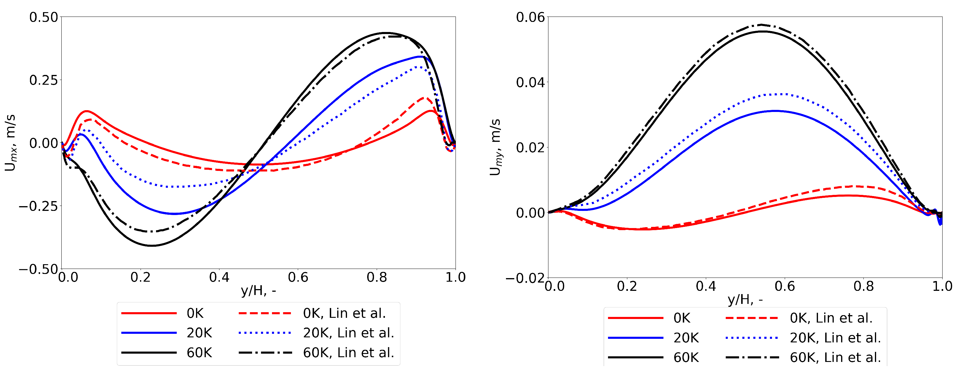 Energies 15 00854 g003