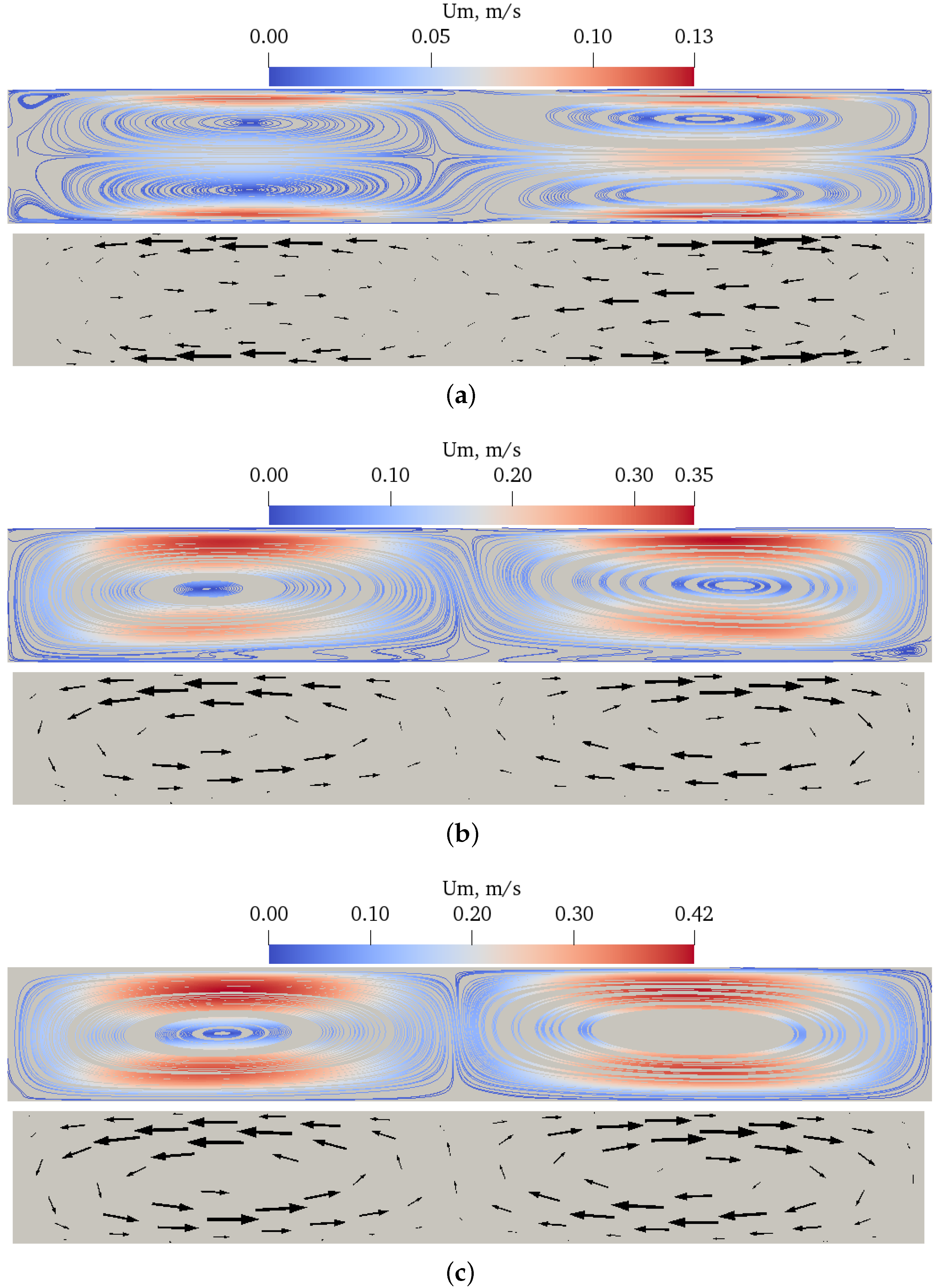 Energies 15 00854 g007