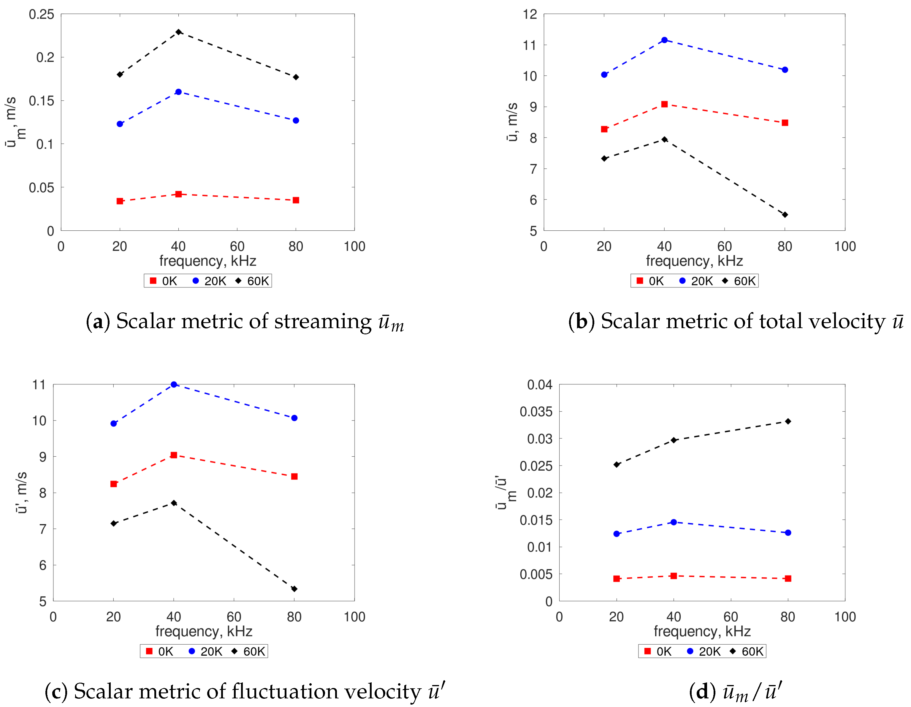 Energies 15 00854 g008