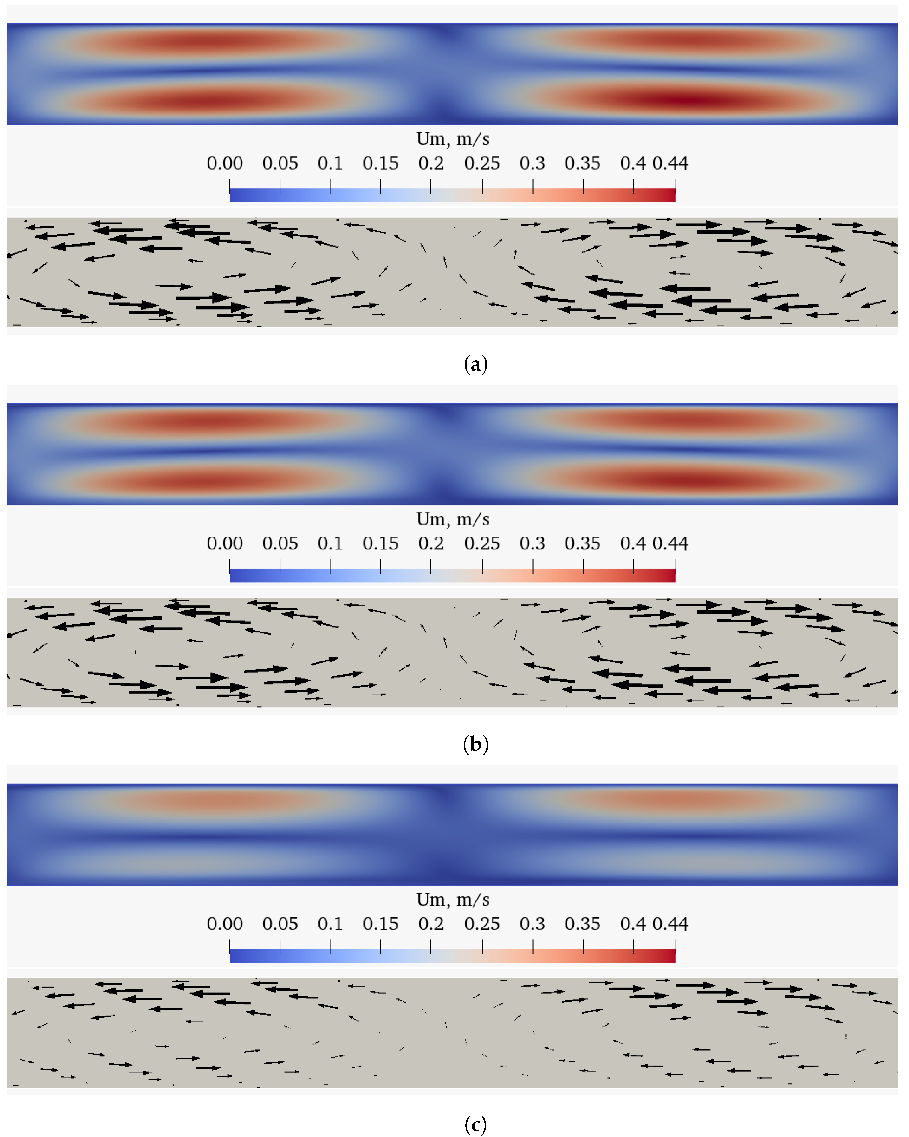 Energies 15 00854 g010