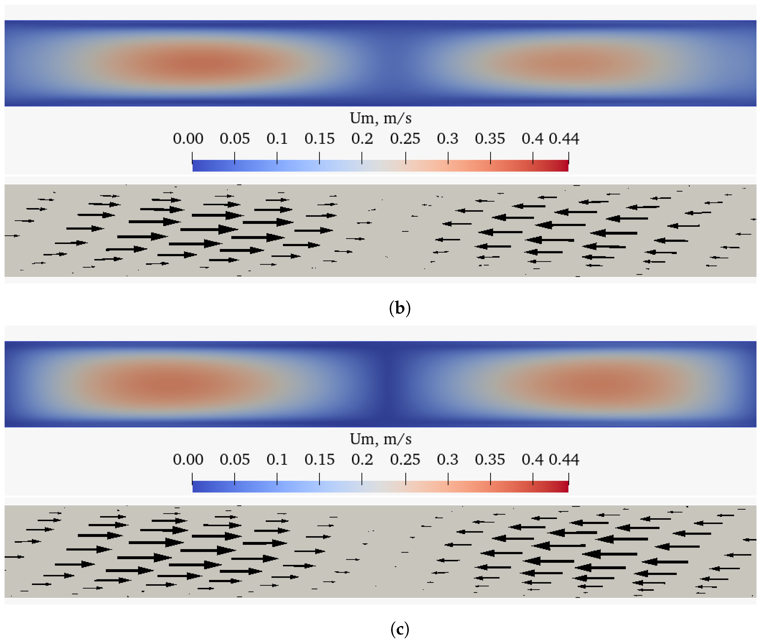 Energies 15 00854 g011b