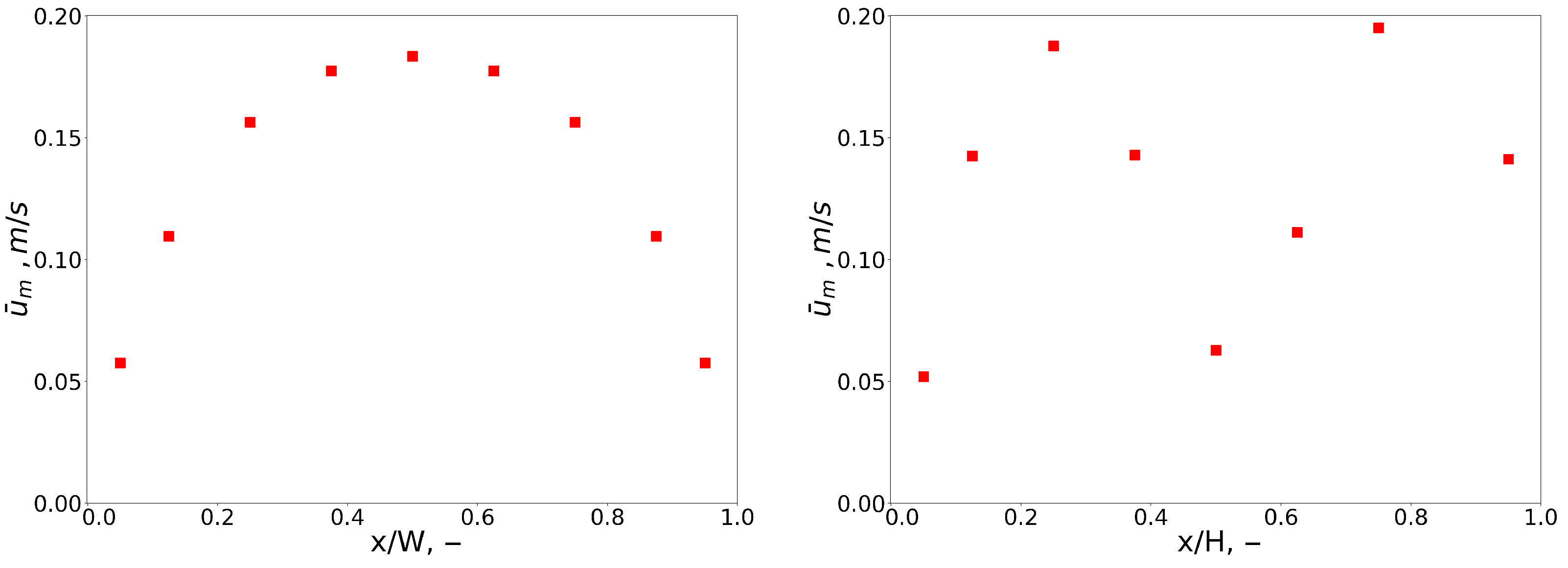 Energies 15 00854 g012