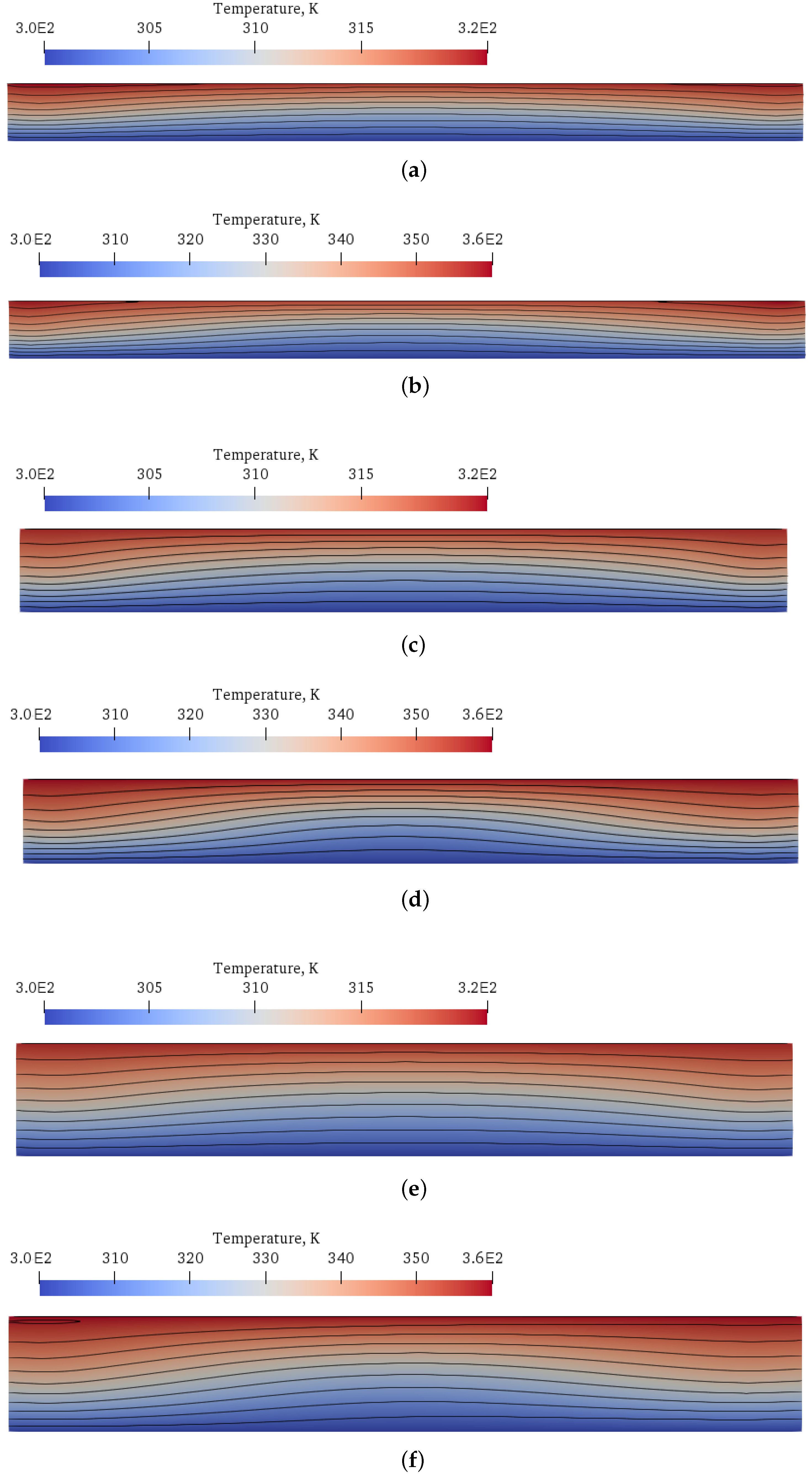 Energies 15 00854 g013